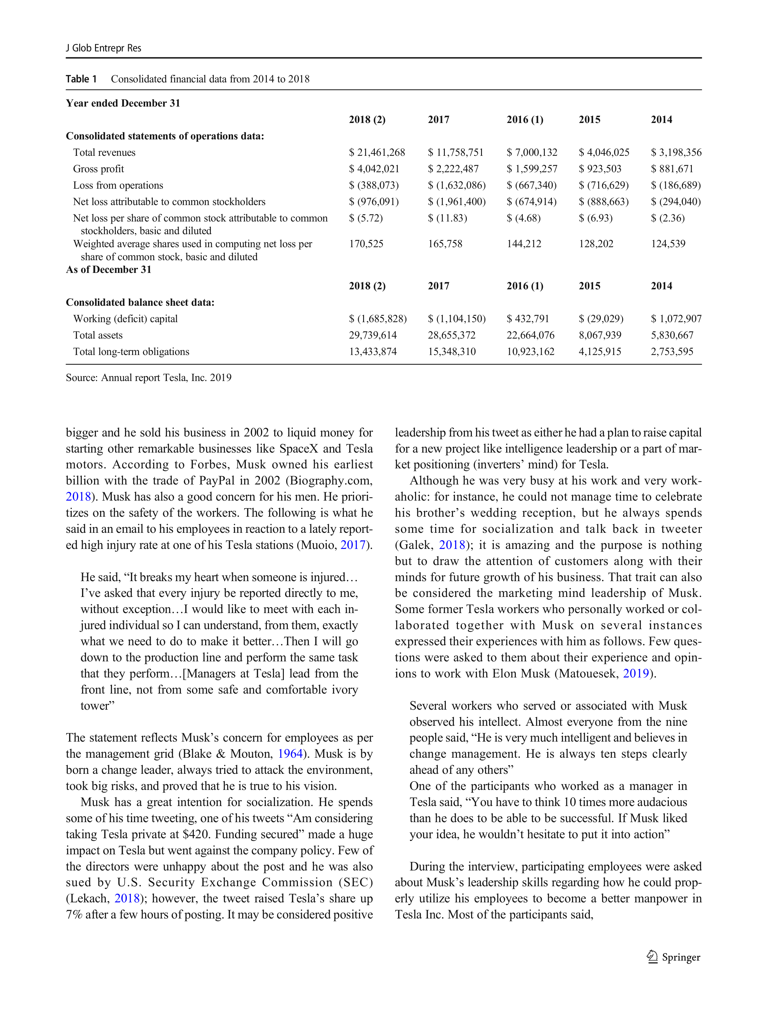 Tesla Leadership Skills — page 5