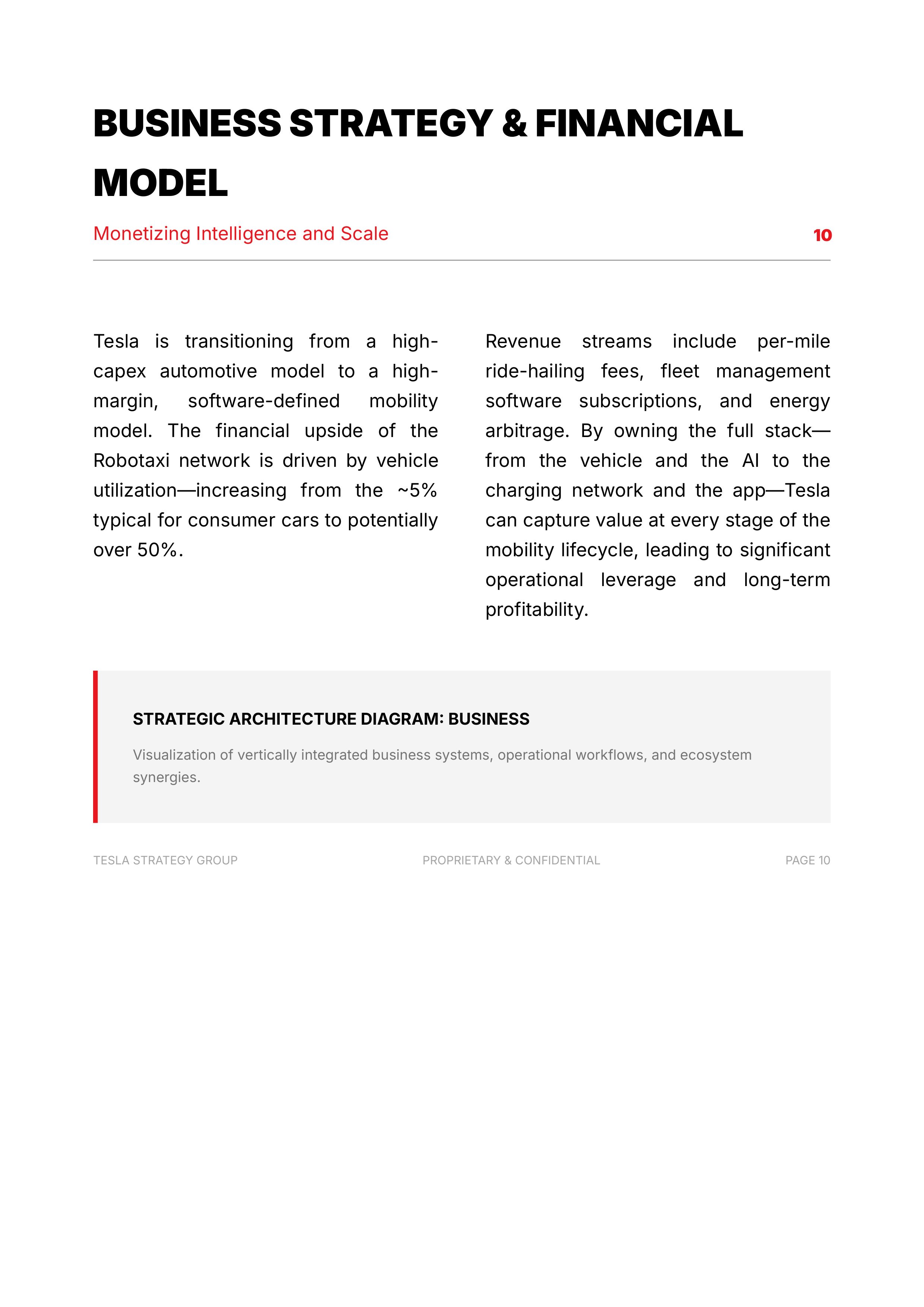 Tesla Robotaxi Mobility & Fleet Network Portfolio — page 11