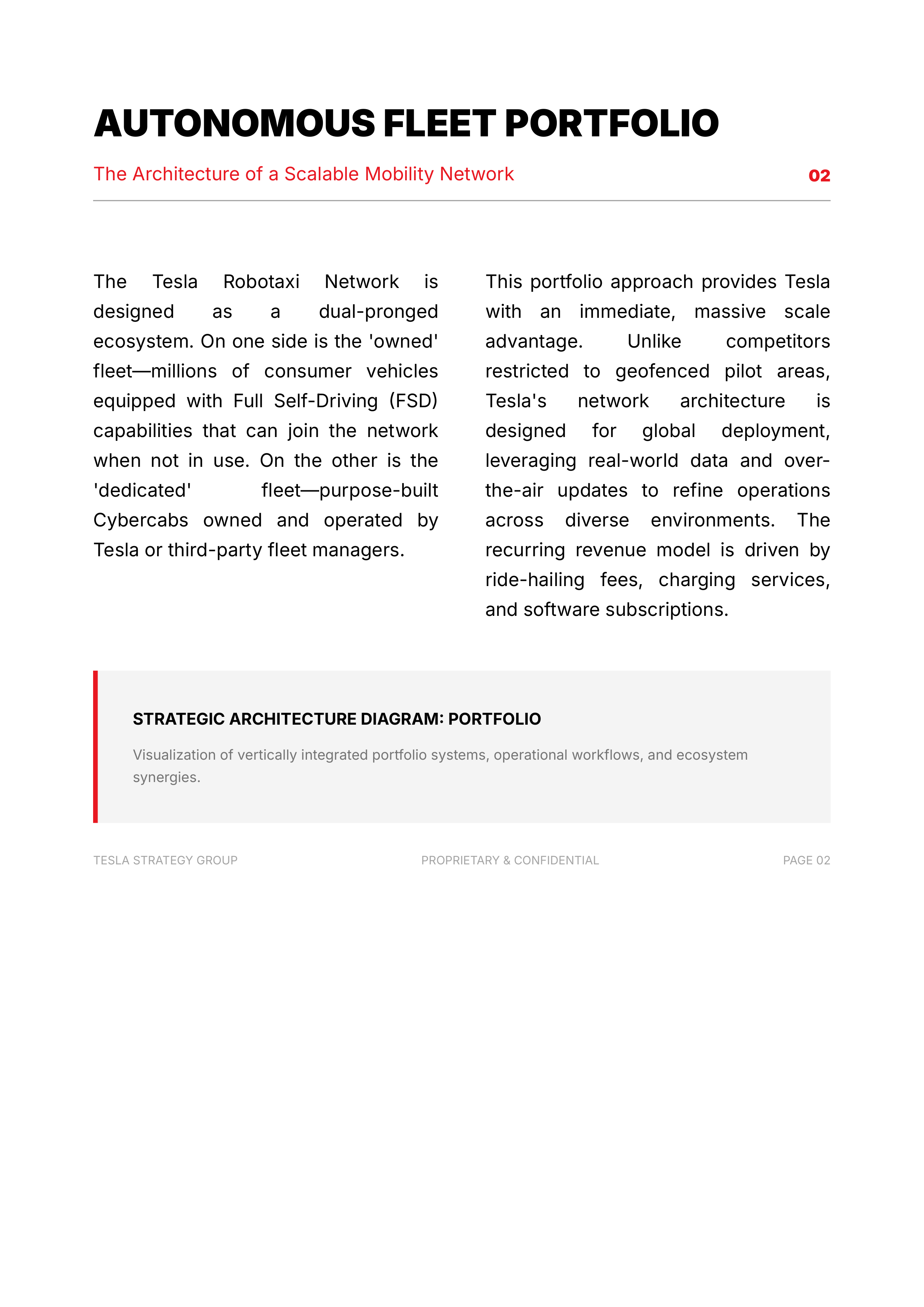 Tesla Robotaxi Mobility & Fleet Network Portfolio — page 3