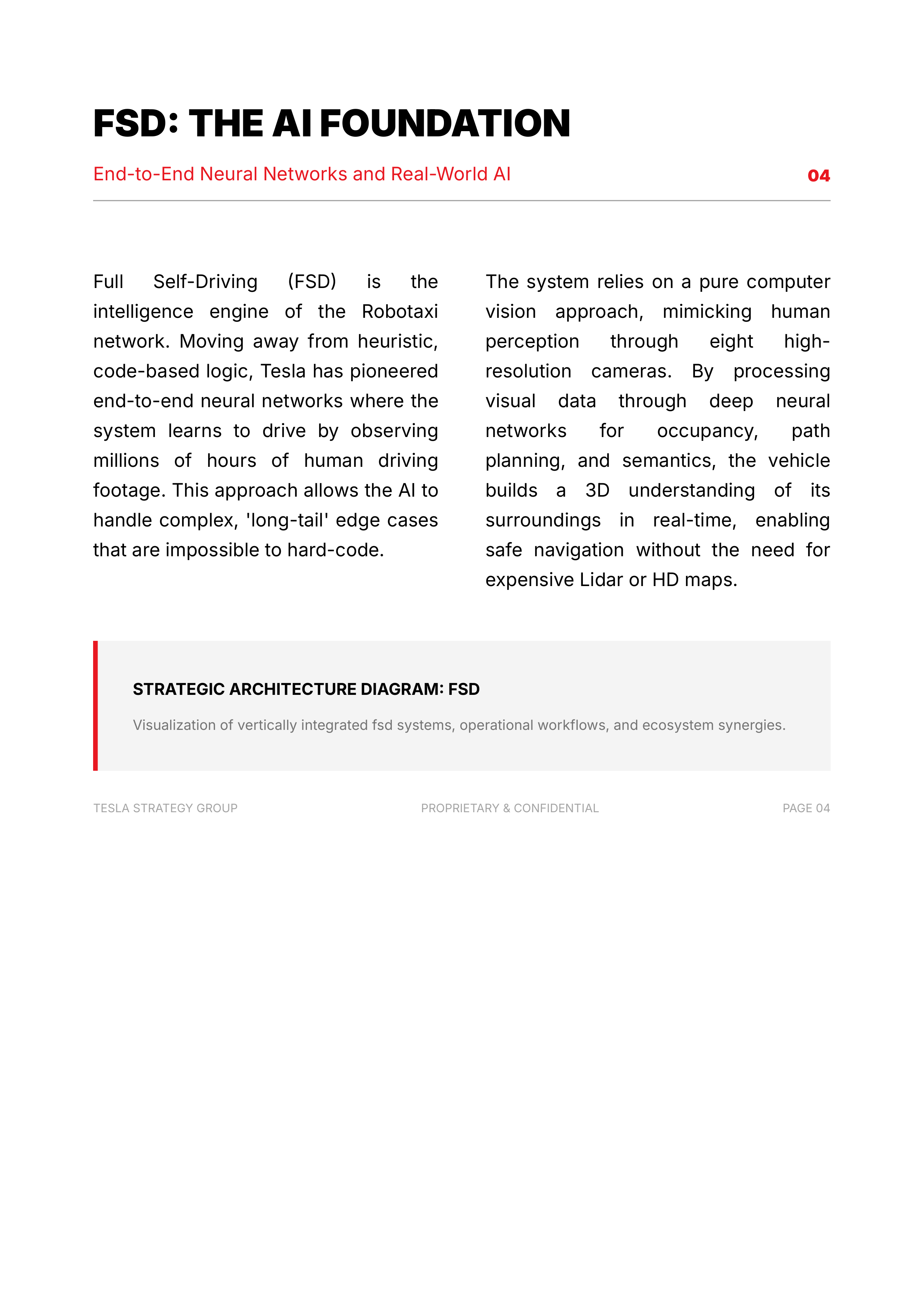 Tesla Robotaxi Mobility & Fleet Network Portfolio — page 5