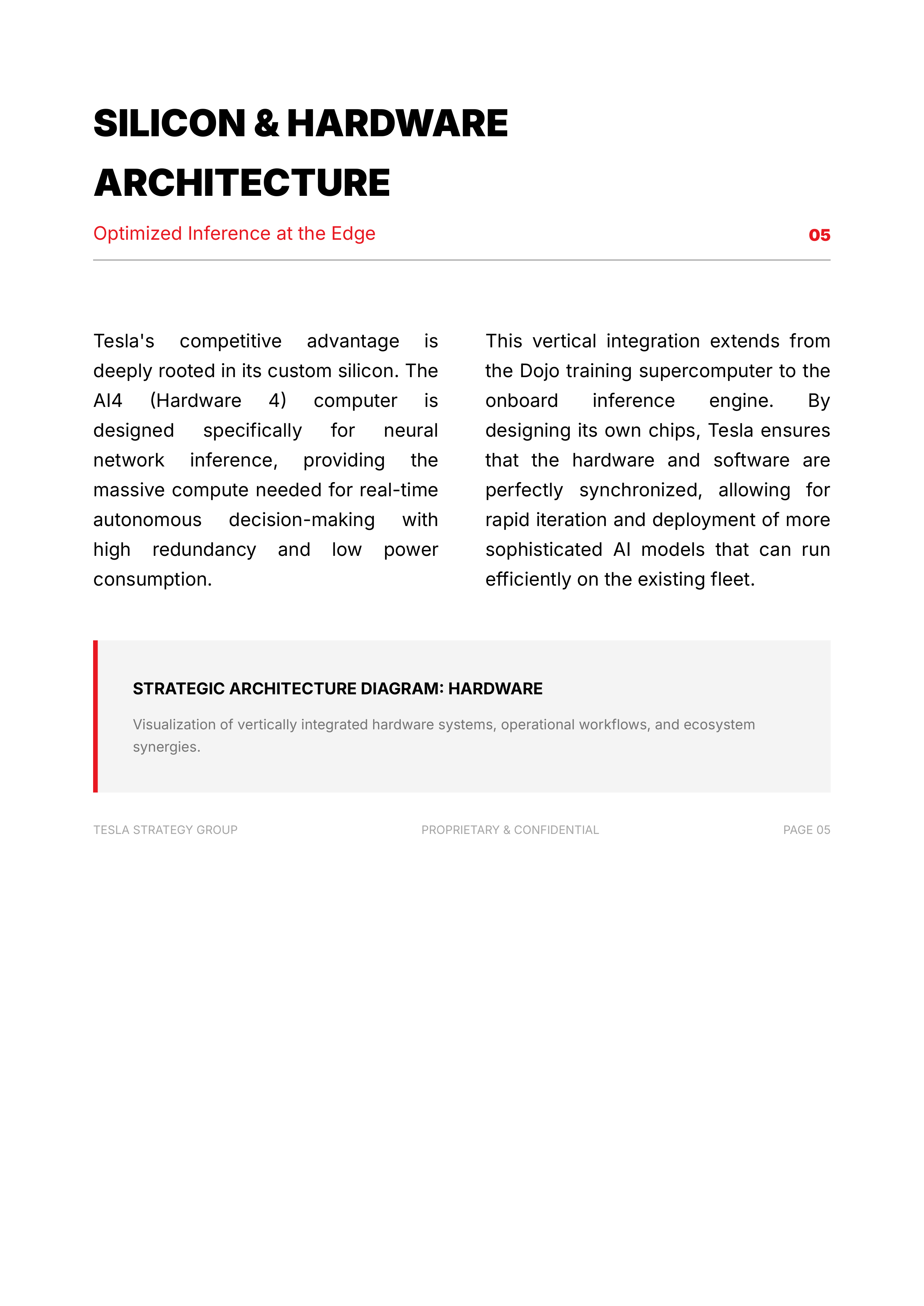 Tesla Robotaxi Mobility & Fleet Network Portfolio — page 6