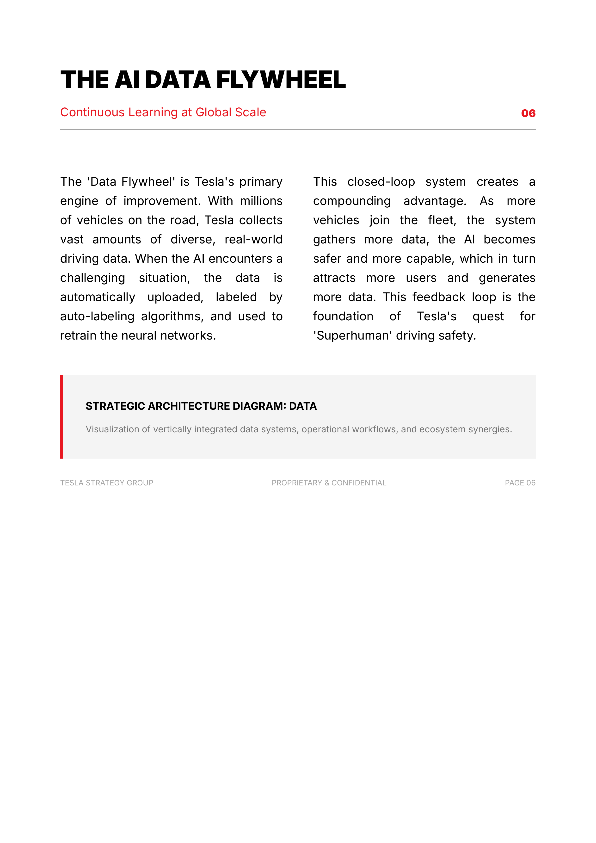 Tesla Robotaxi Mobility & Fleet Network Portfolio — page 7