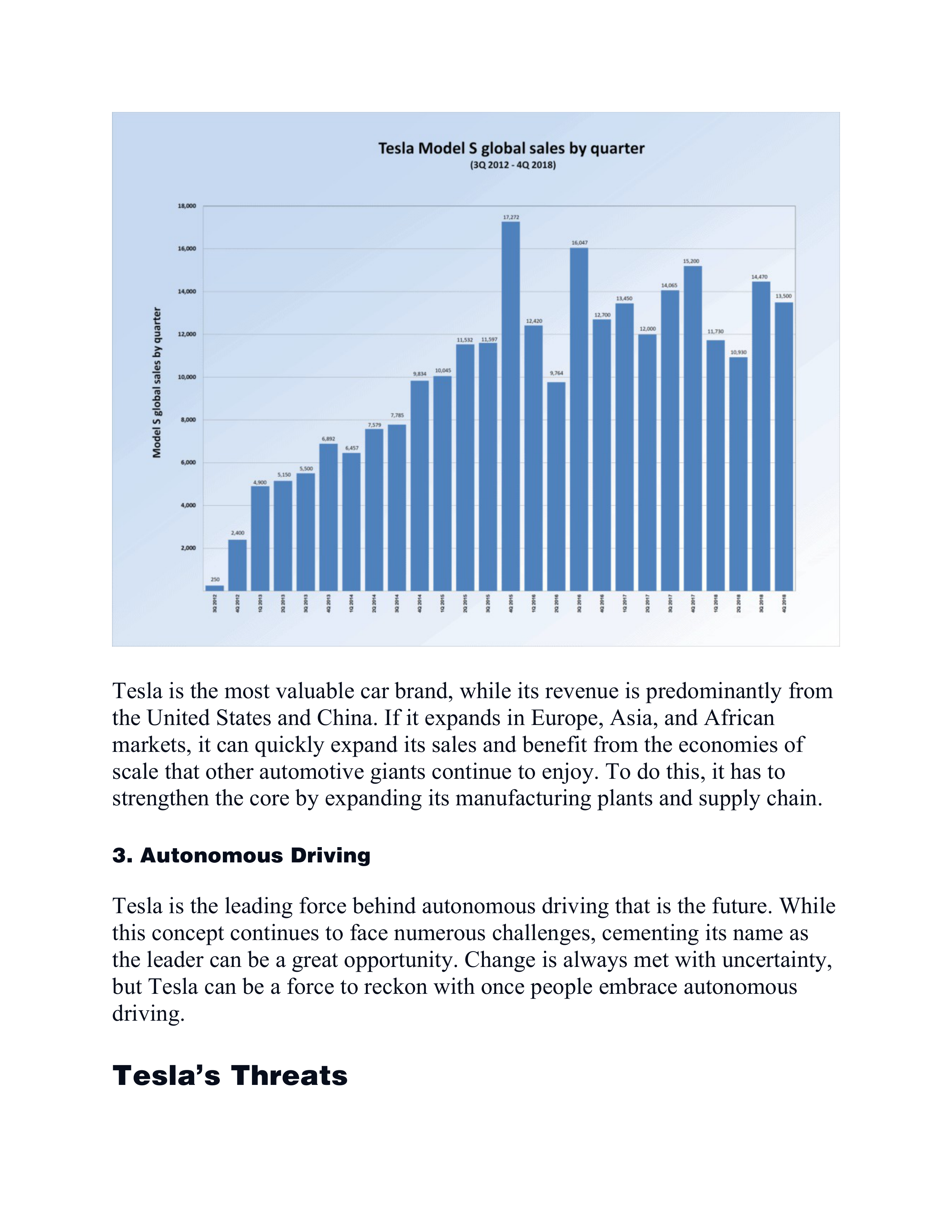 Tesla Swot Analysis  — page 8