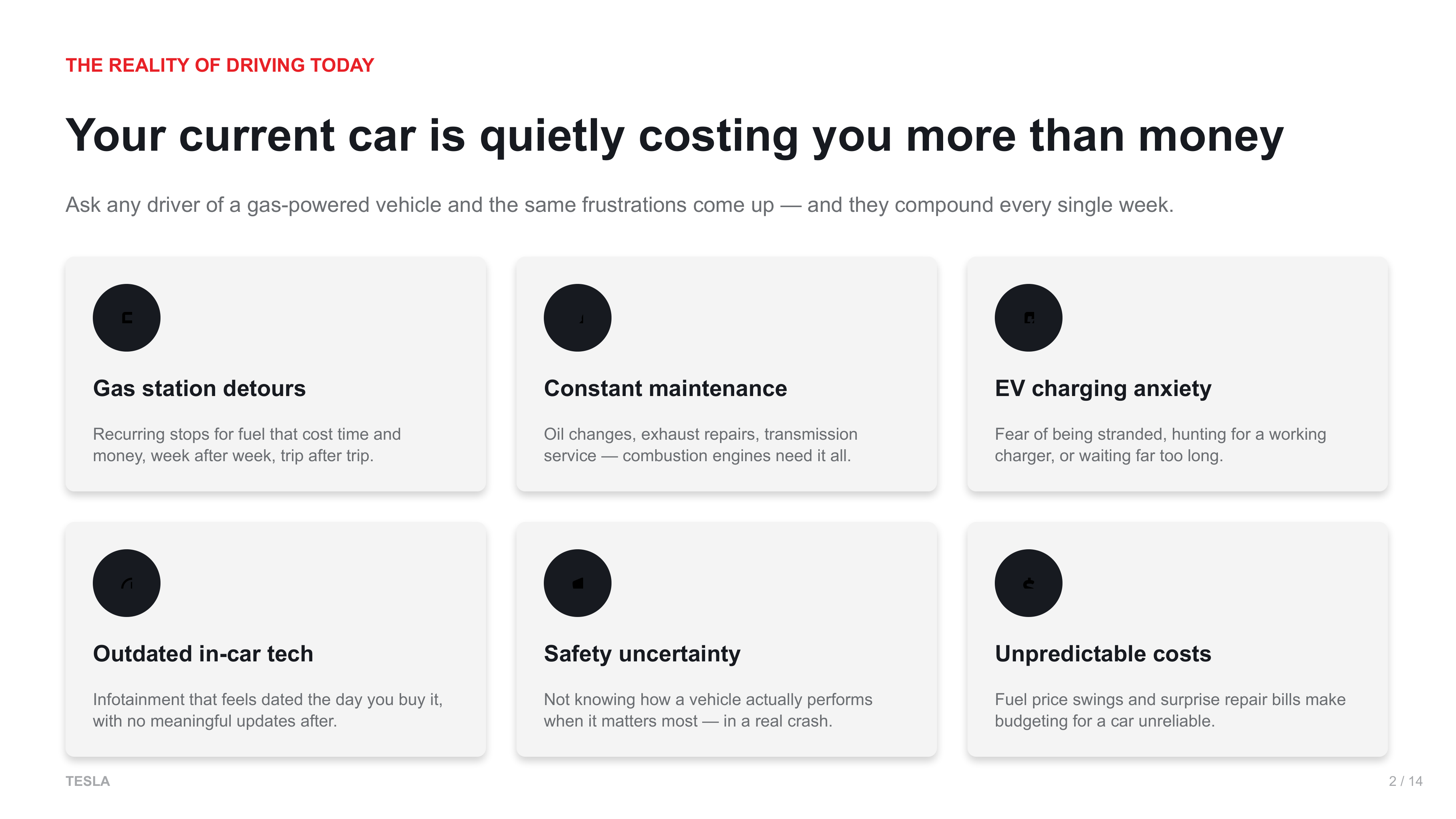 Tesla Sales Pitch Presentation — page 2