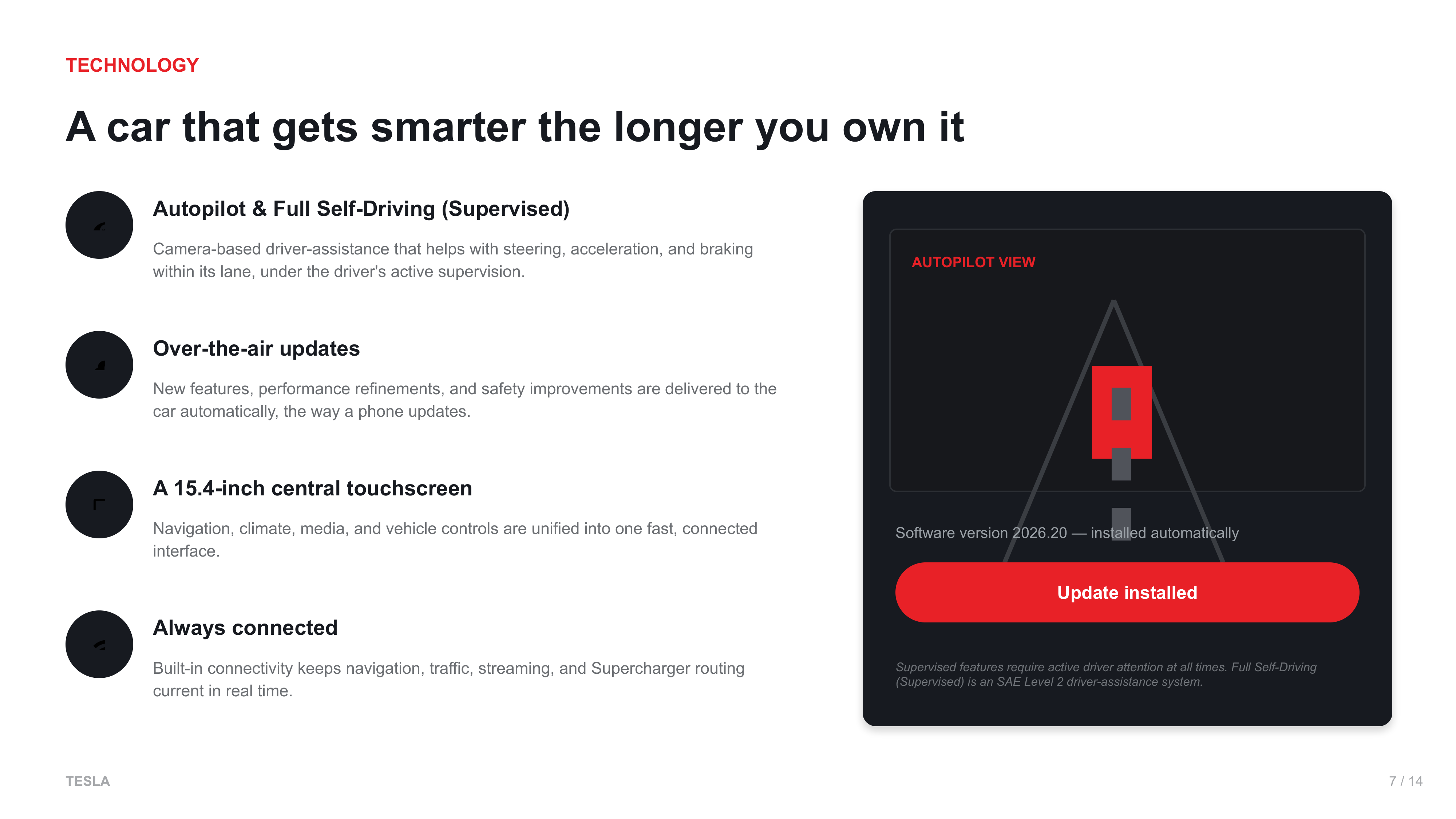 Tesla Sales Pitch Presentation — page 7