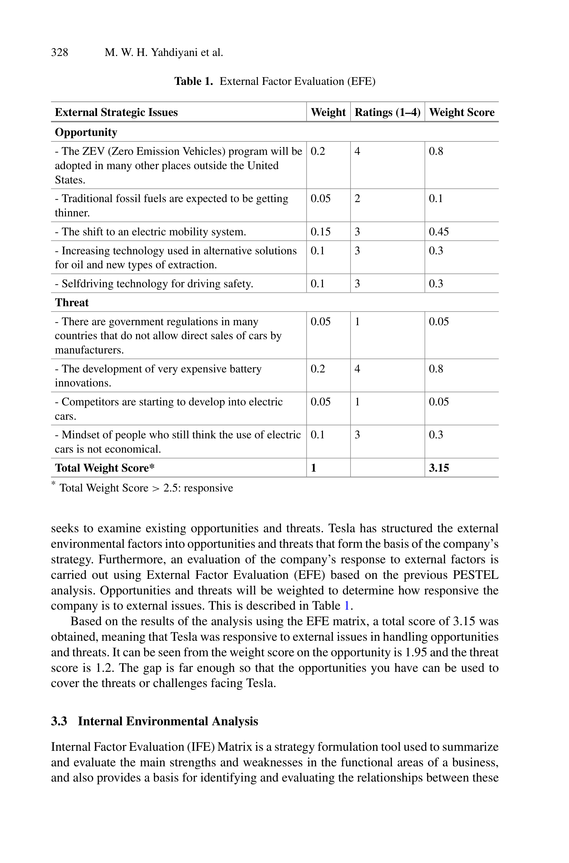 Tesla Sustainability Report — page 4