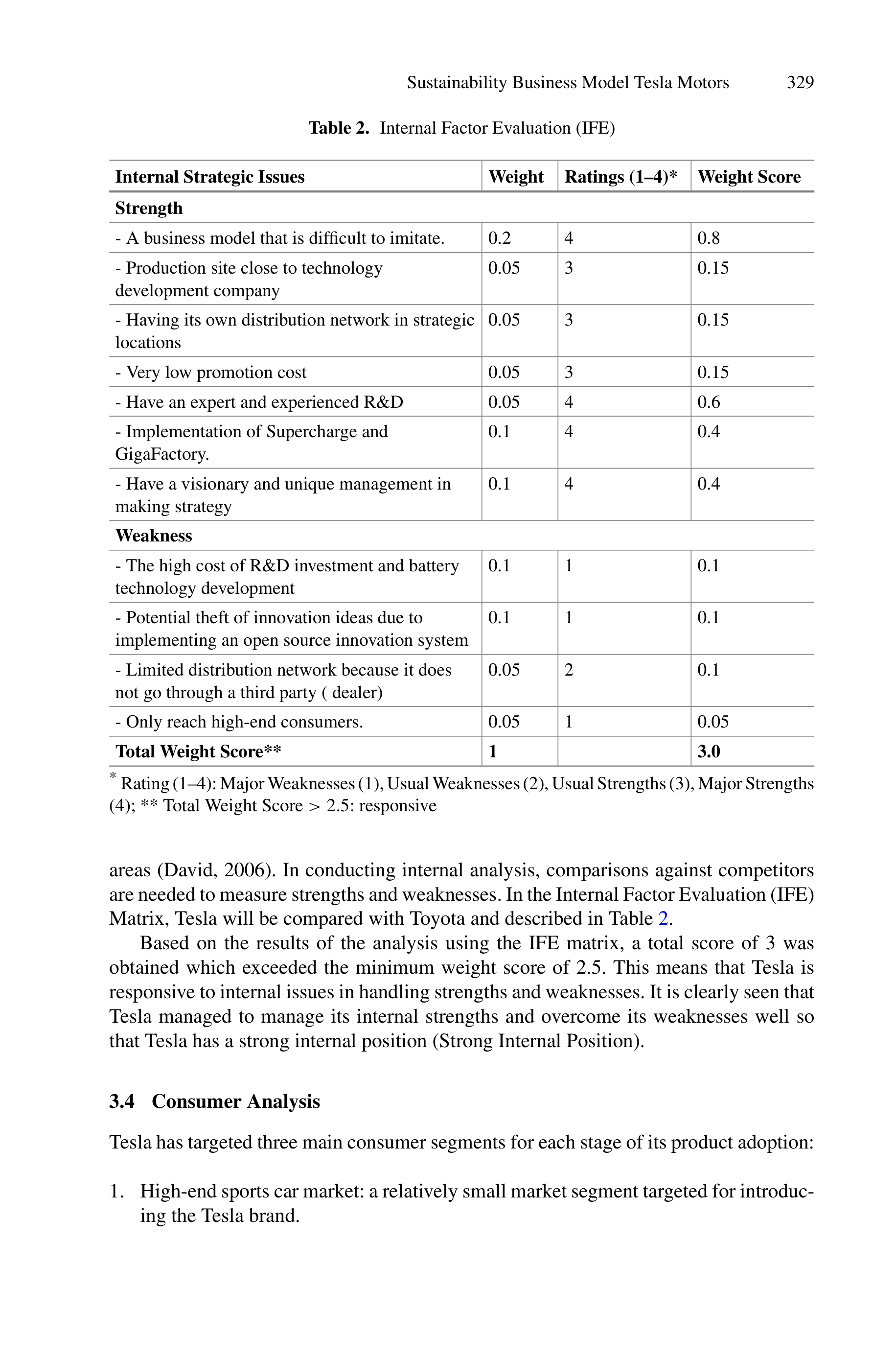 Tesla Sustainability Report — page 5