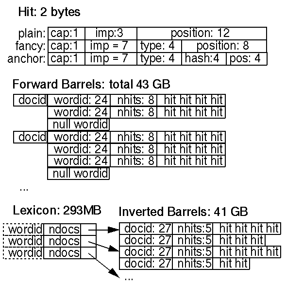 Page 10 Image 1