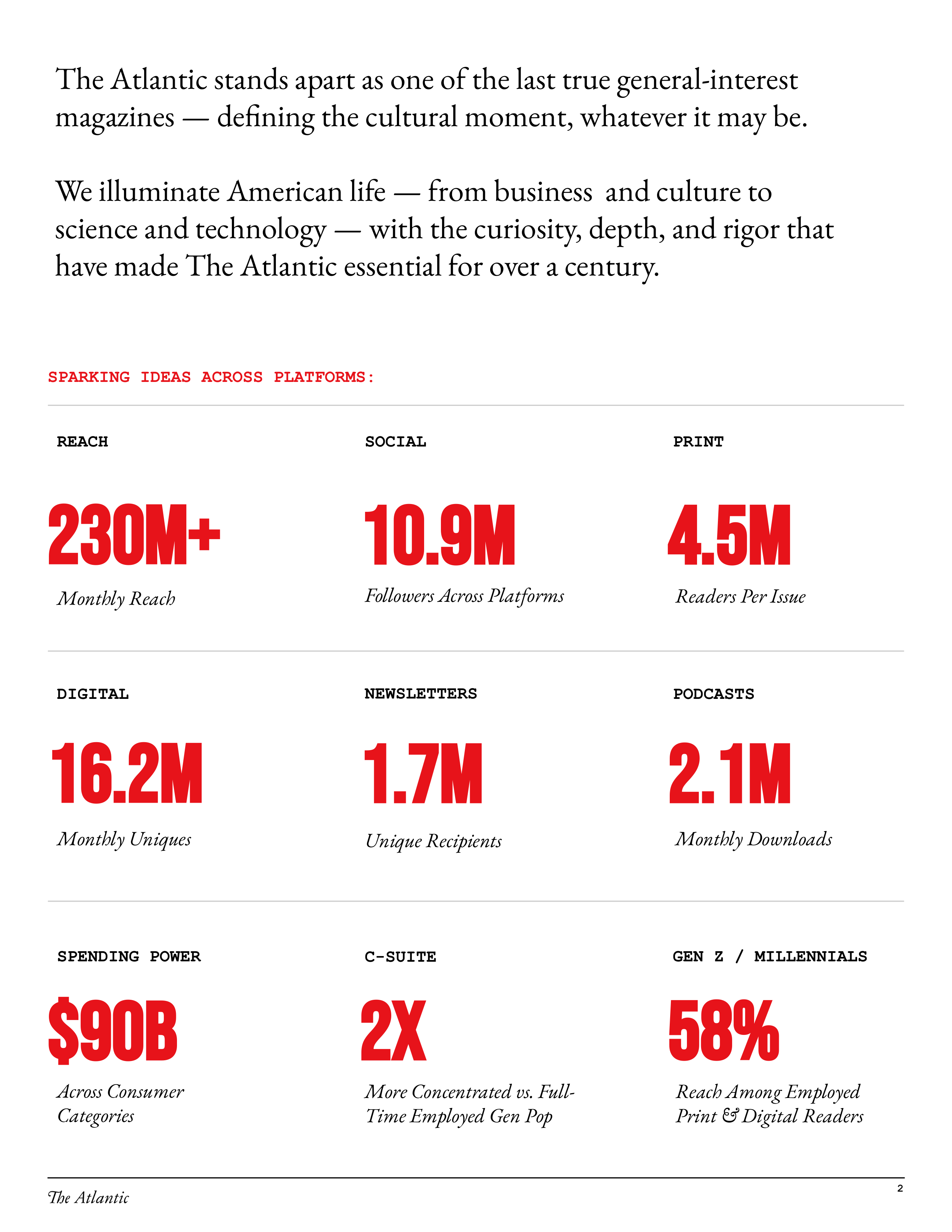 The Atlantic Media Kit — page 2