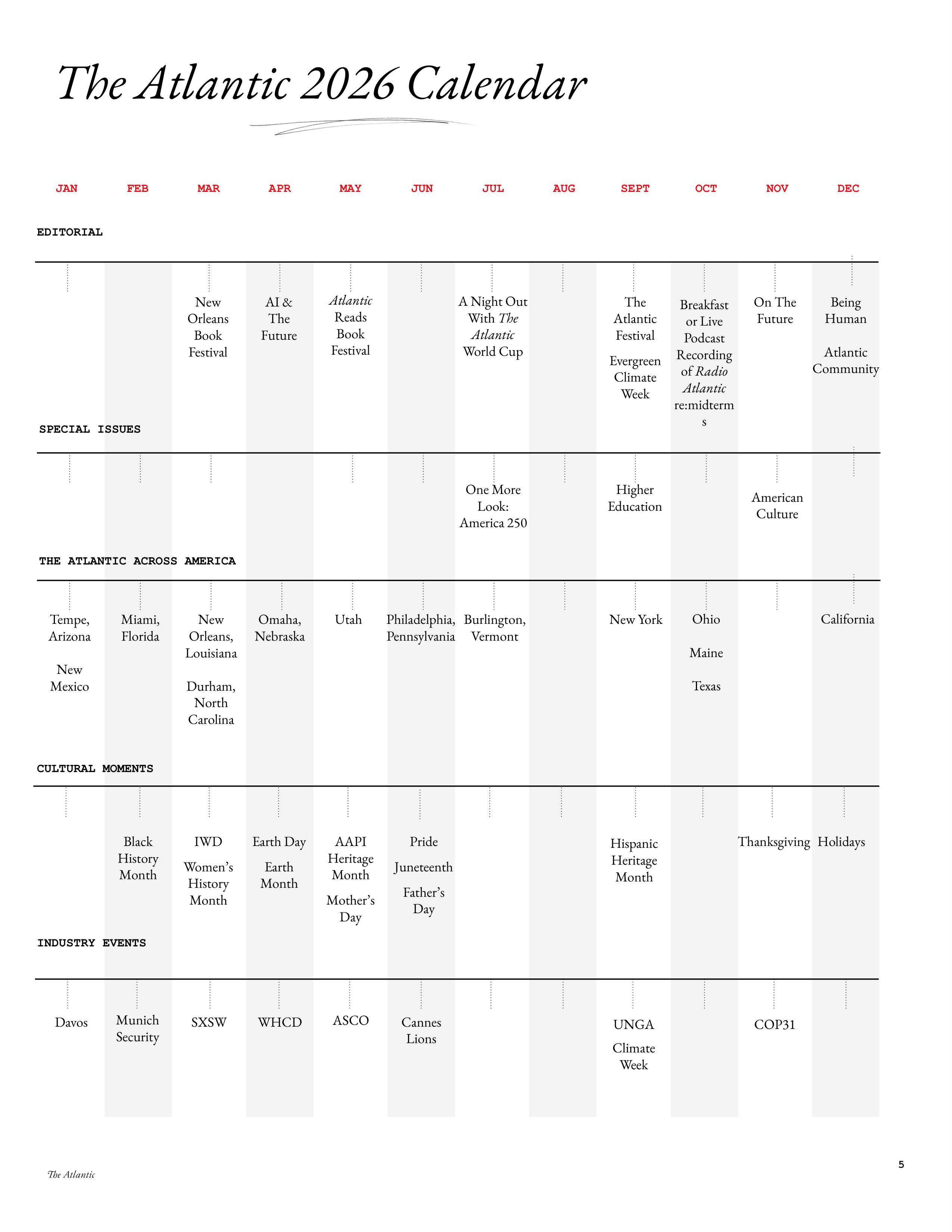 The Atlantic Media Kit — page 5