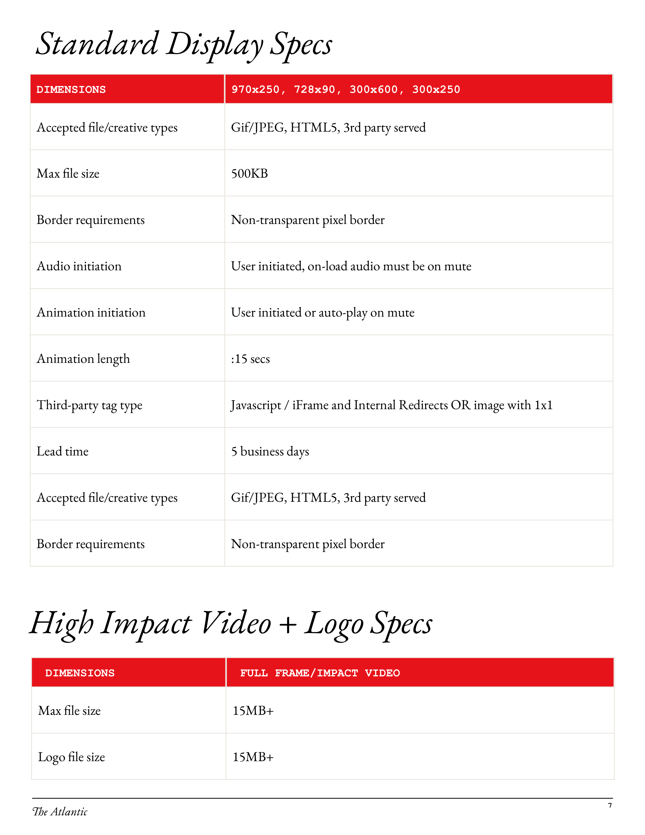 The Atlantic Media Kit — page 7