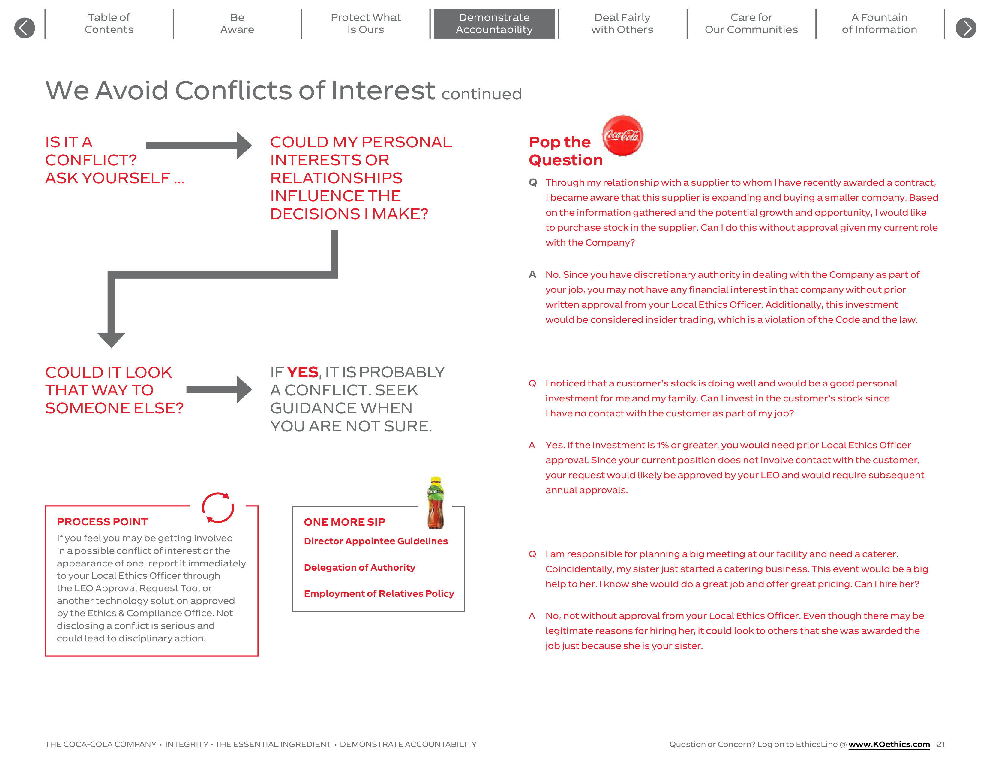The Coca-Cola Company Code of Business Conduct Handbook — page 21