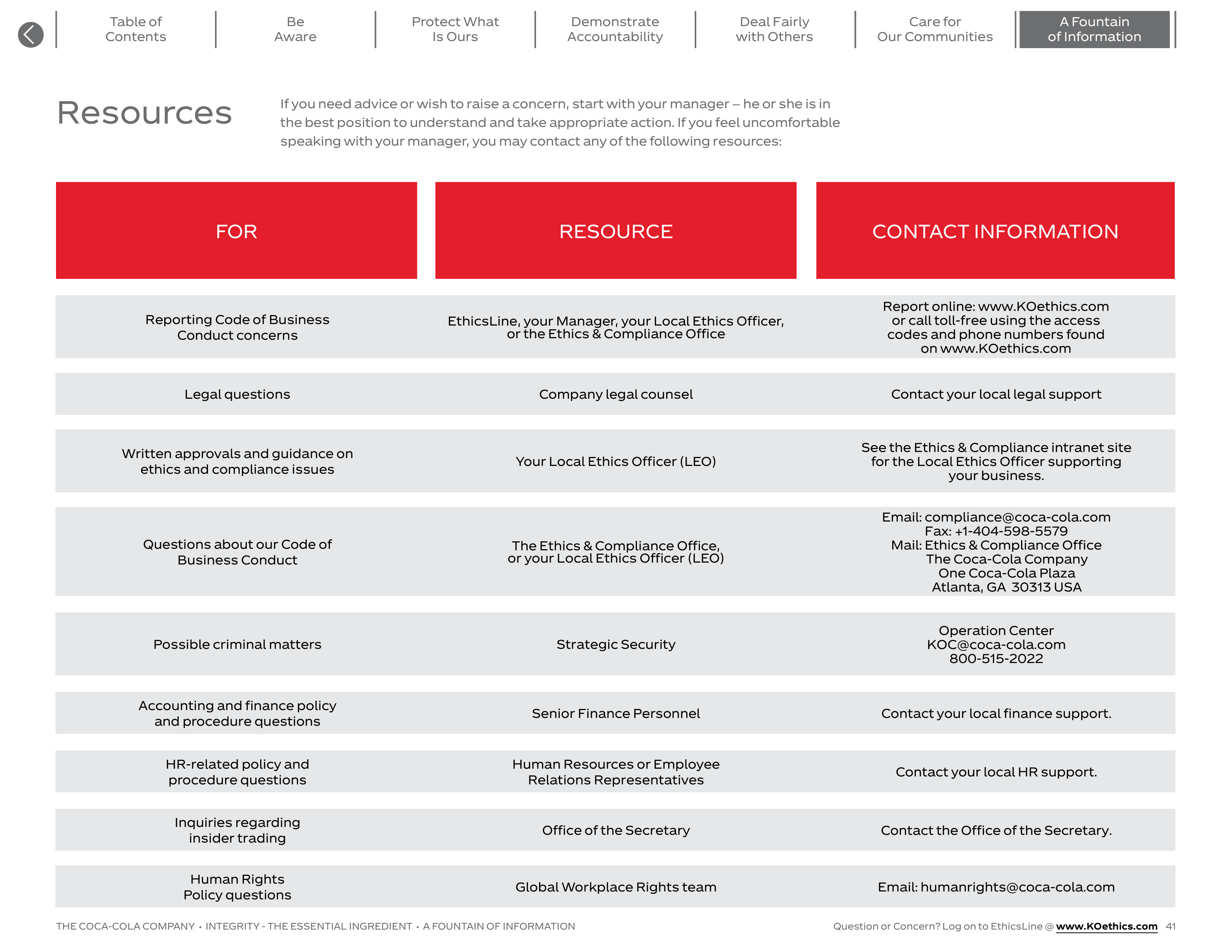 The Coca-Cola Company Code of Business Conduct Handbook — page 41
