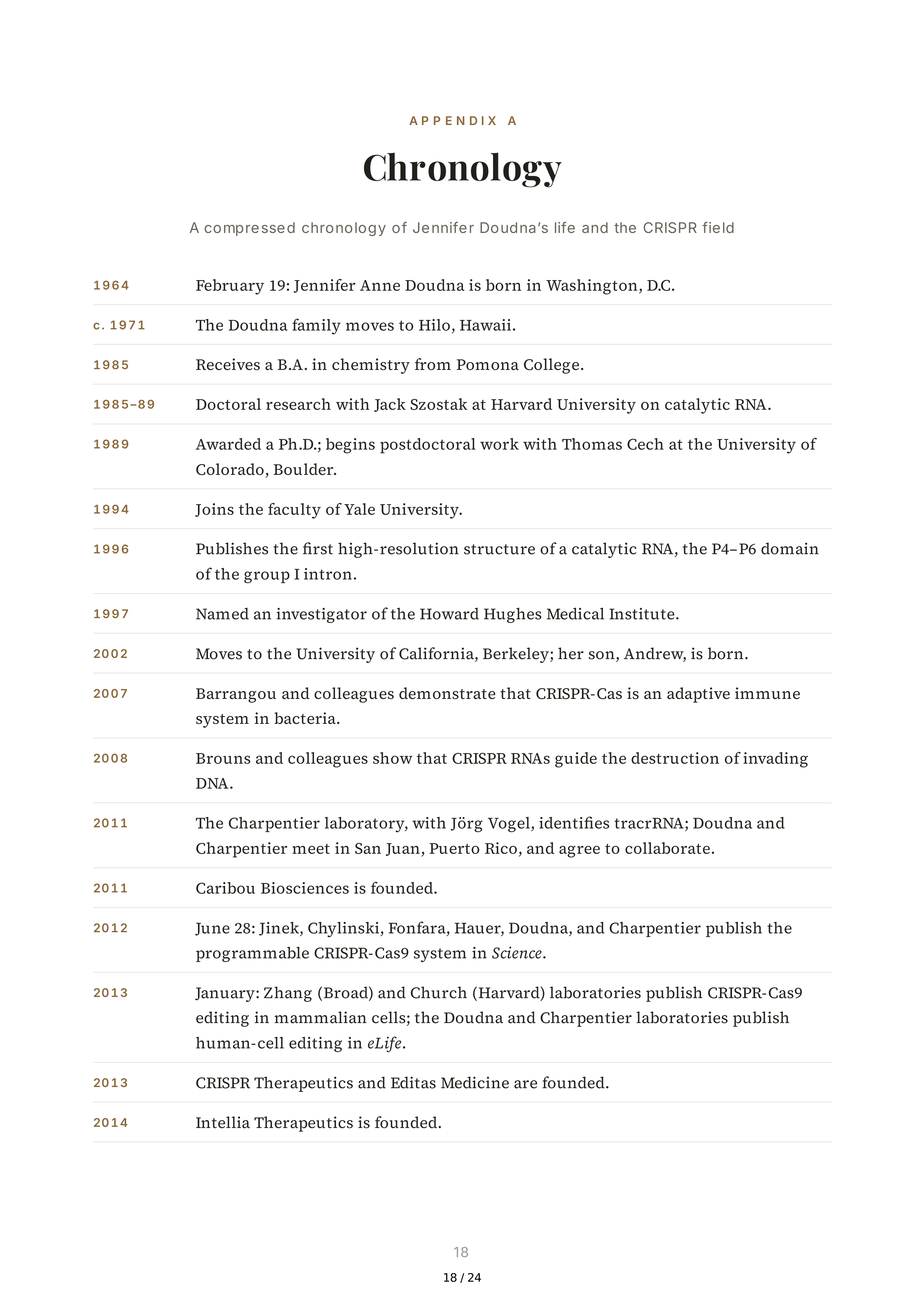 The Code Breaker Biography by Walter Isaacson — page 18