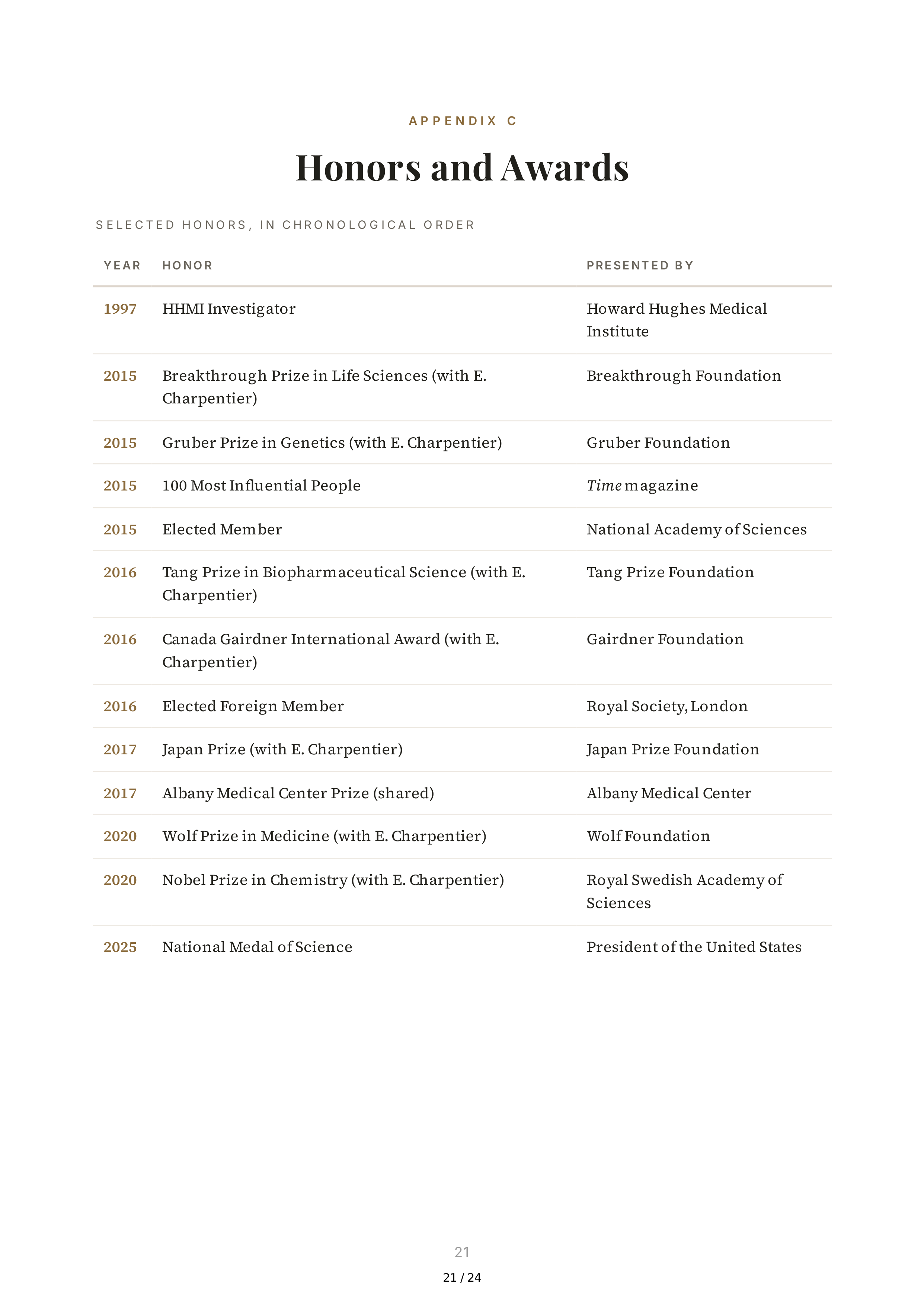 The Code Breaker Biography by Walter Isaacson — page 21