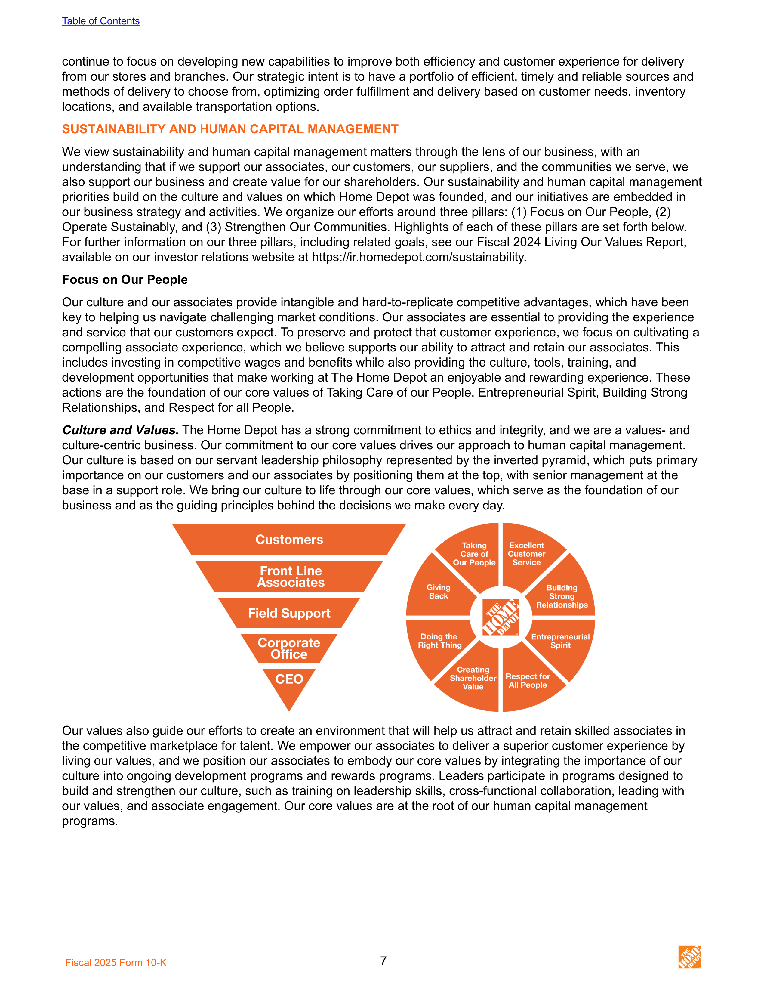 The Home Depot Annual Report — page 15
