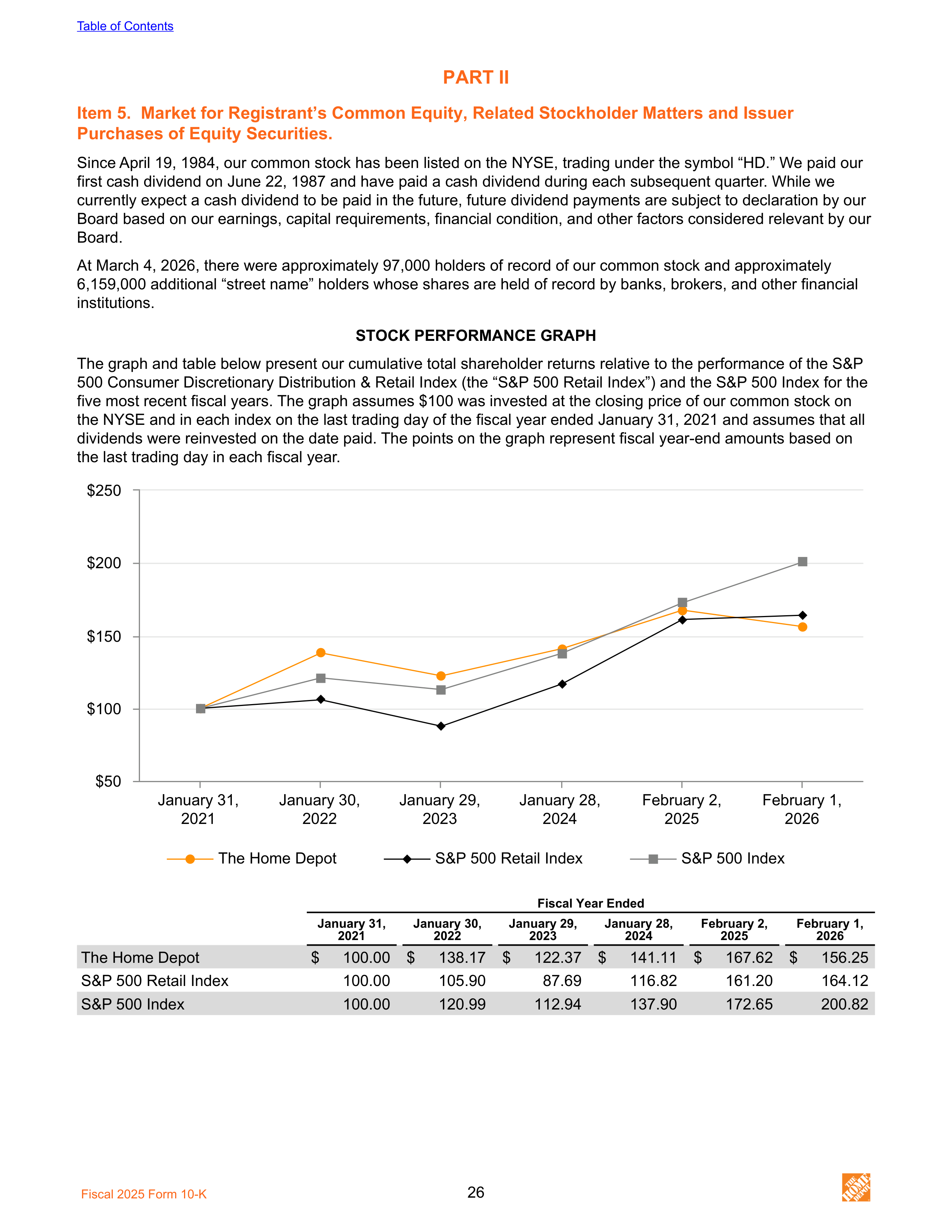 The Home Depot Annual Report — page 34
