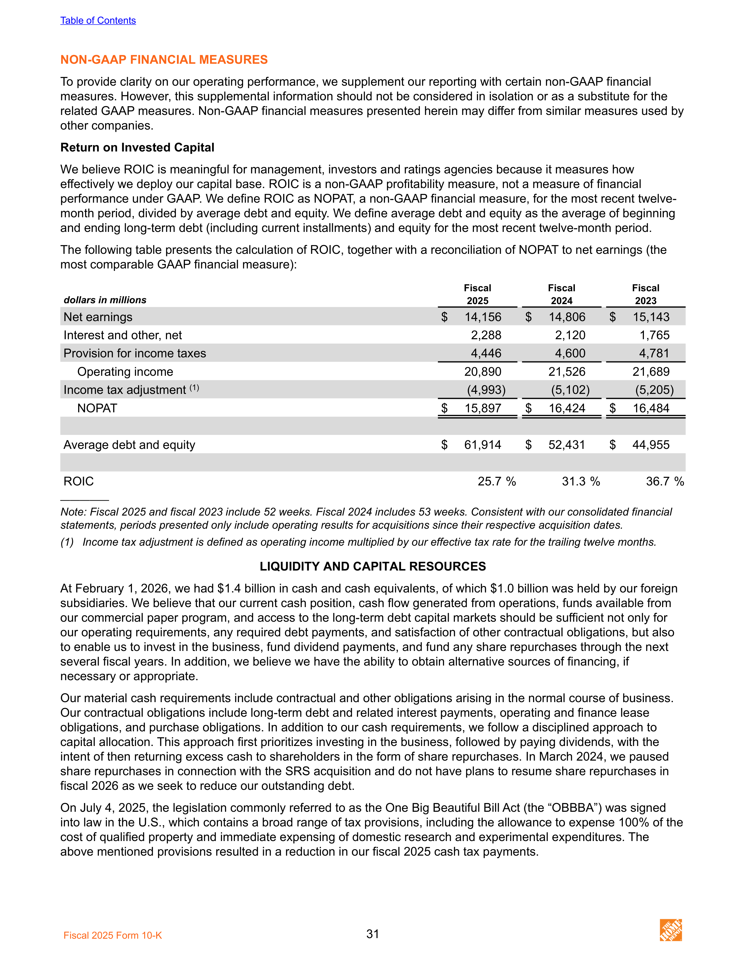 The Home Depot Annual Report — page 39