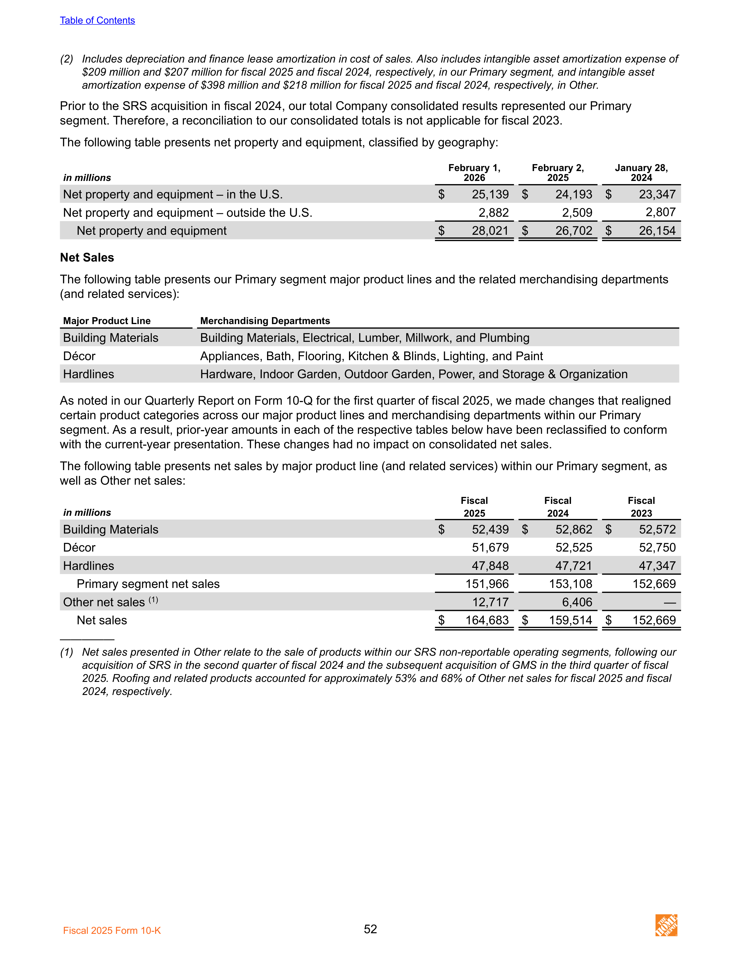 The Home Depot Annual Report — page 60