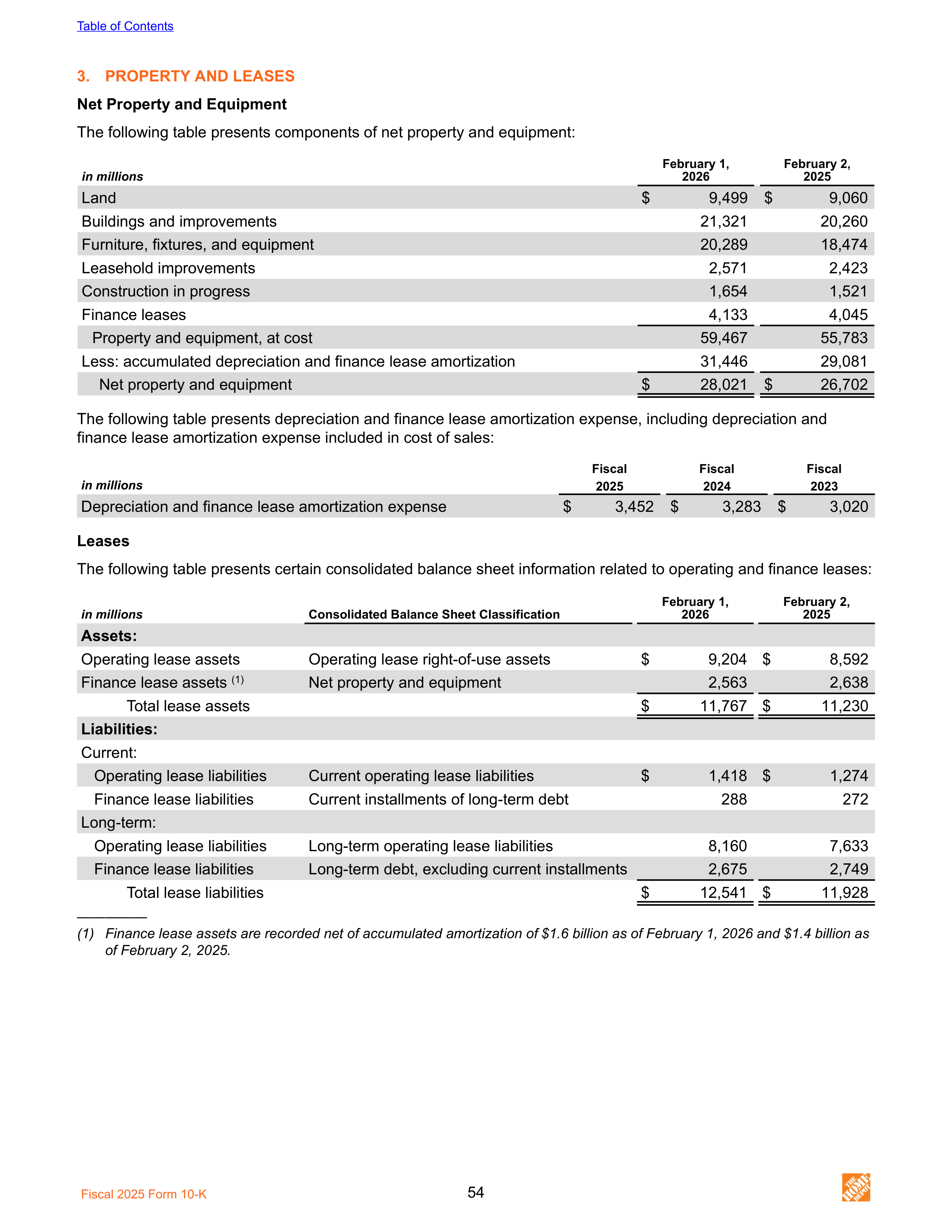 The Home Depot Annual Report — page 62