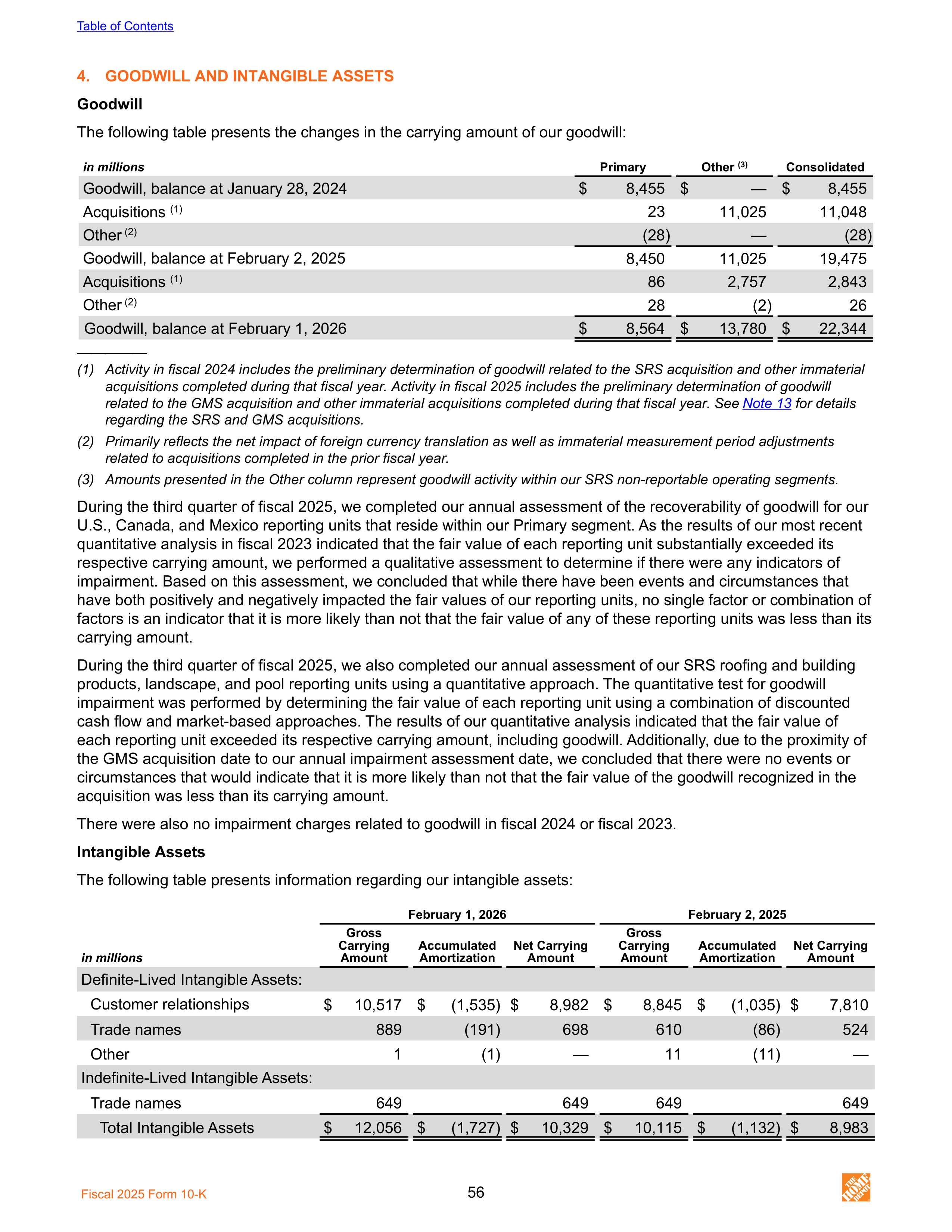 The Home Depot Annual Report — page 64