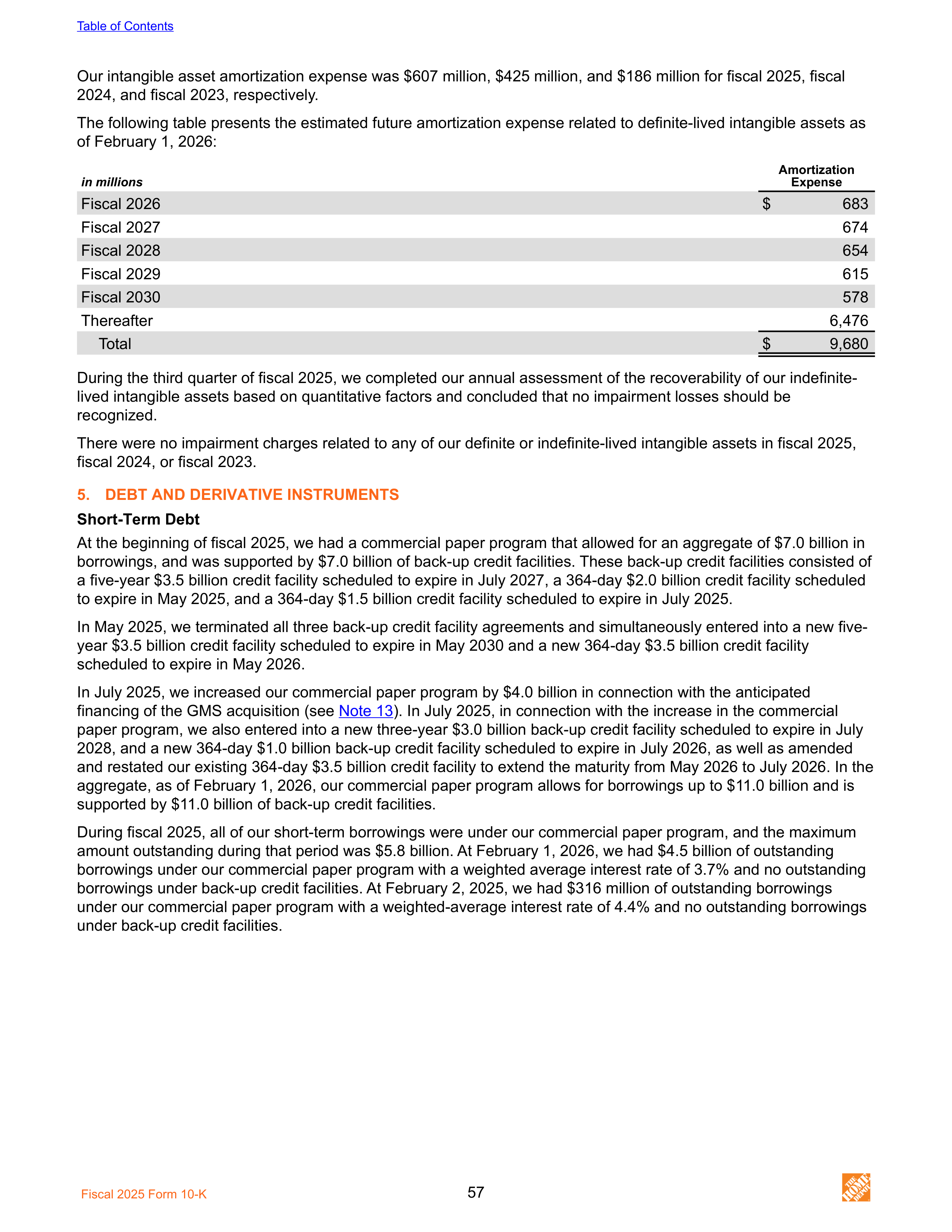The Home Depot Annual Report — page 65
