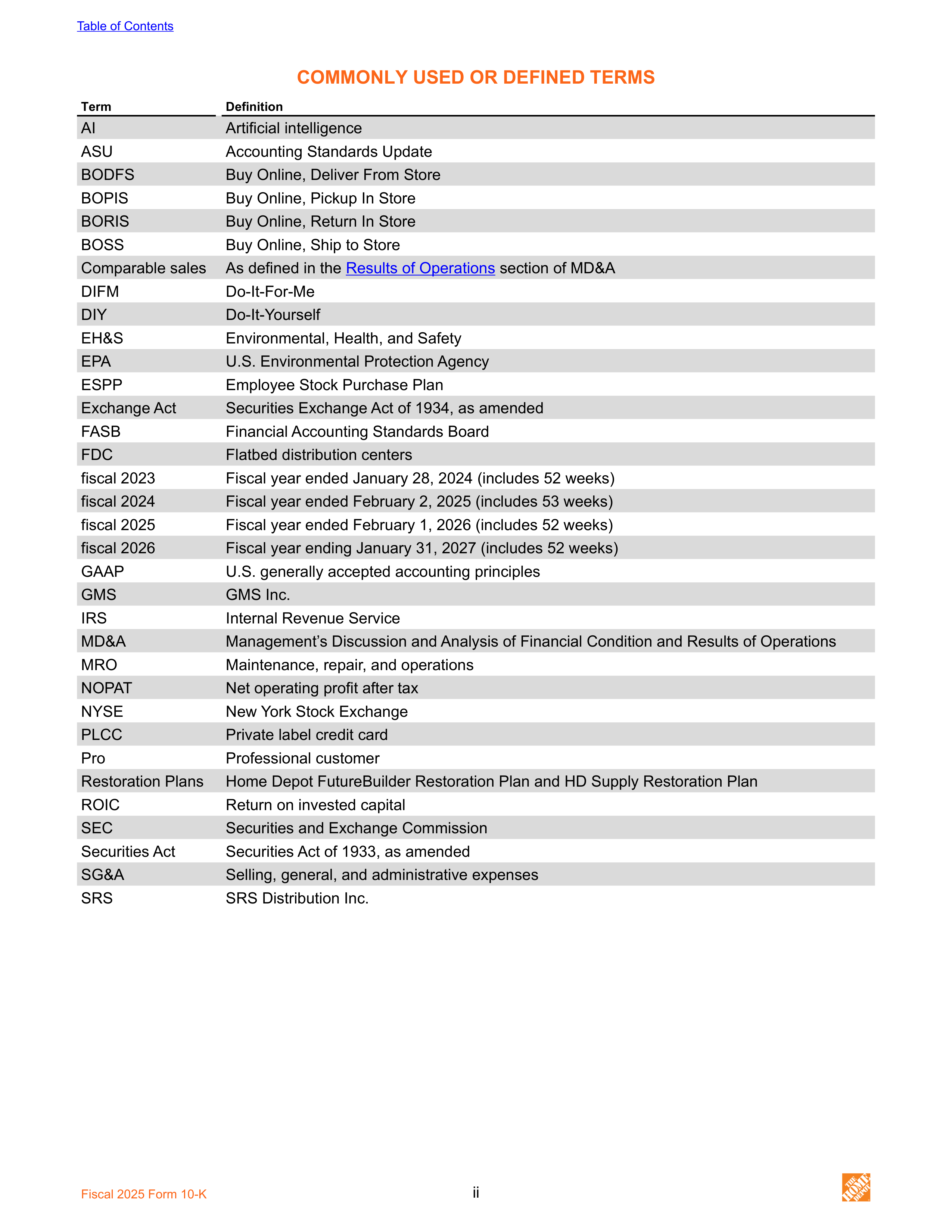 The Home Depot Annual Report — page 7