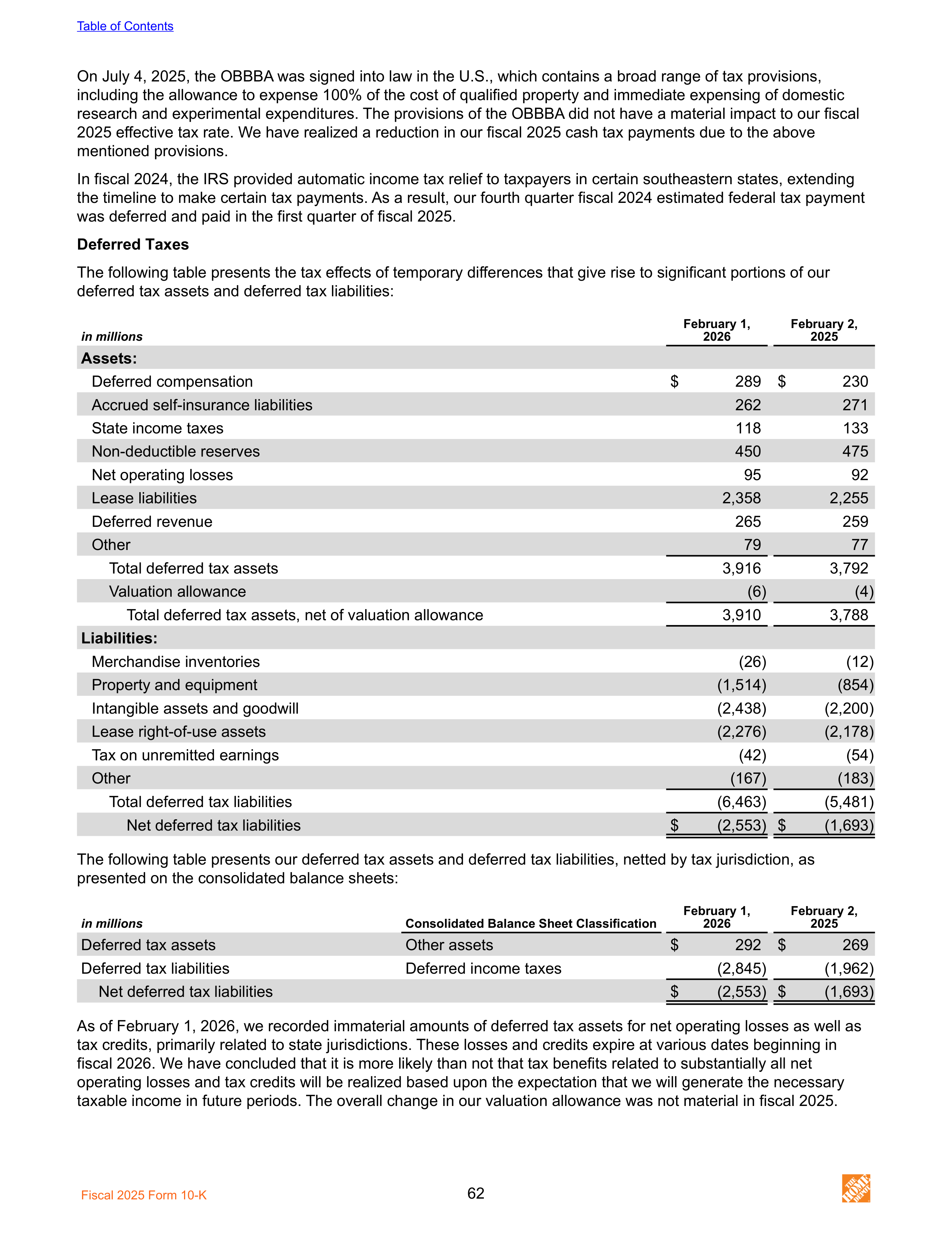 The Home Depot Annual Report — page 70