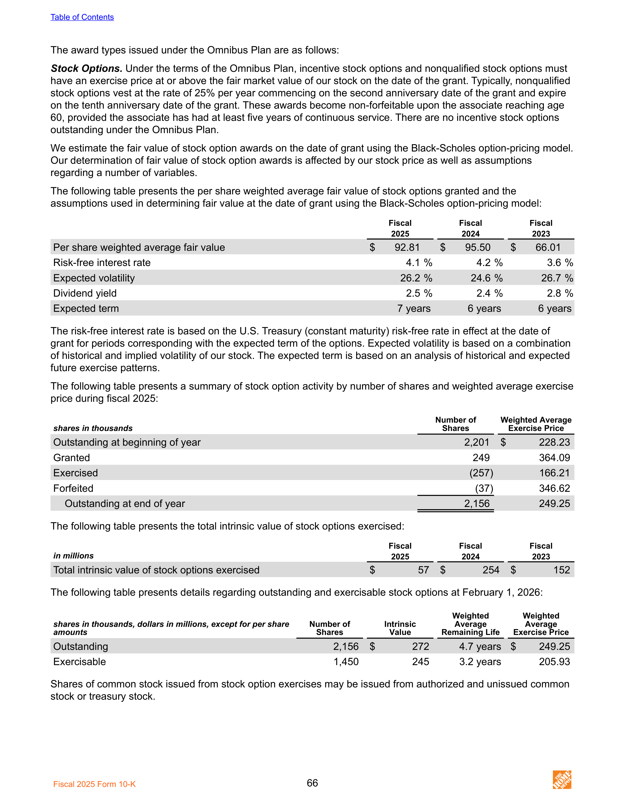 The Home Depot Annual Report — page 74