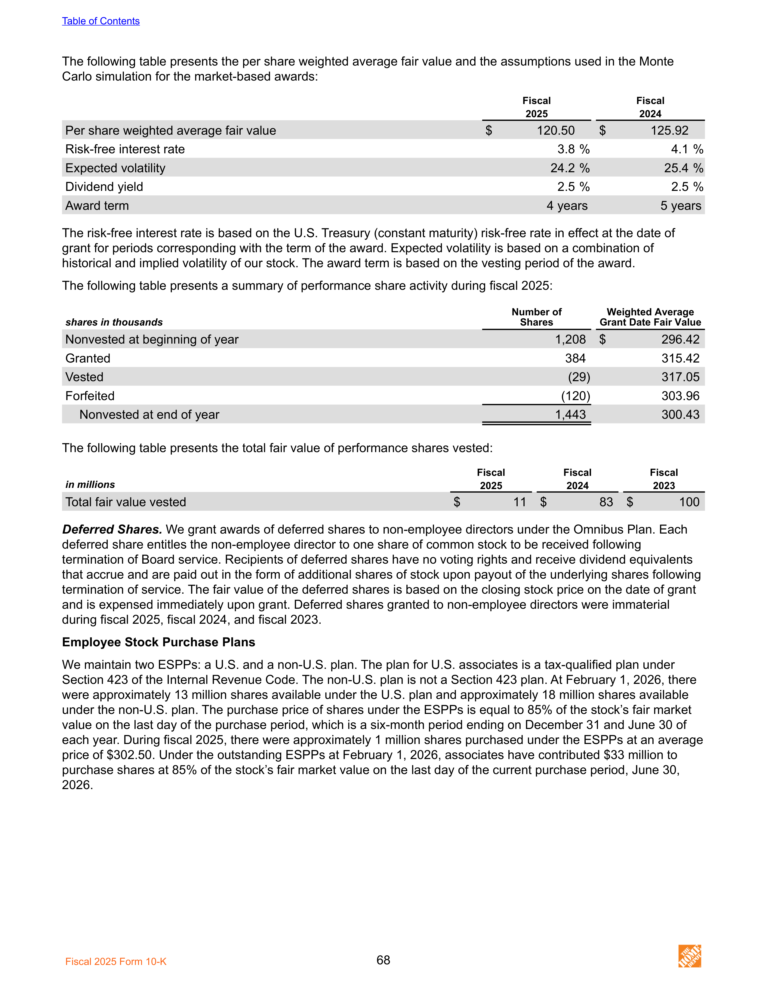 The Home Depot Annual Report — page 76