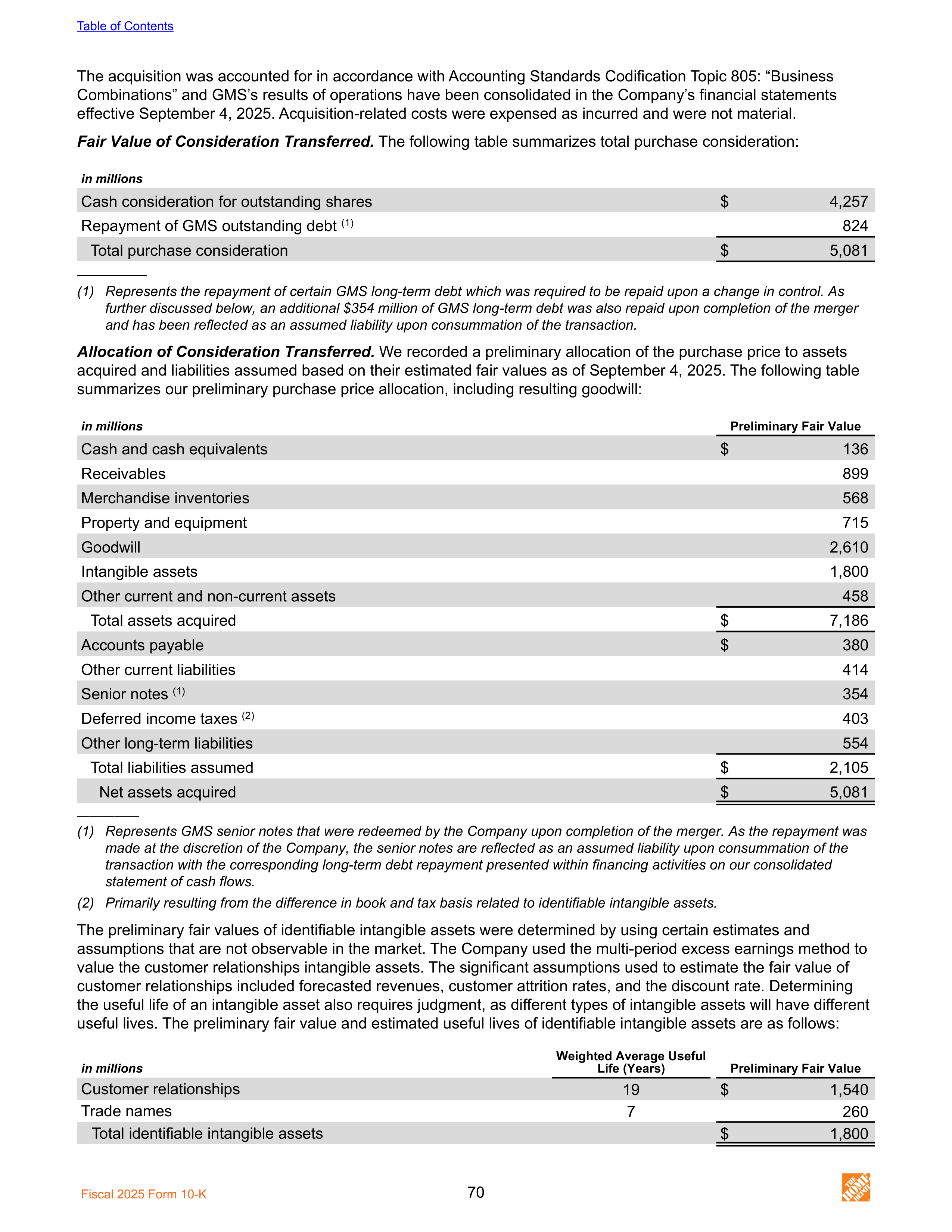 The Home Depot Annual Report — page 78