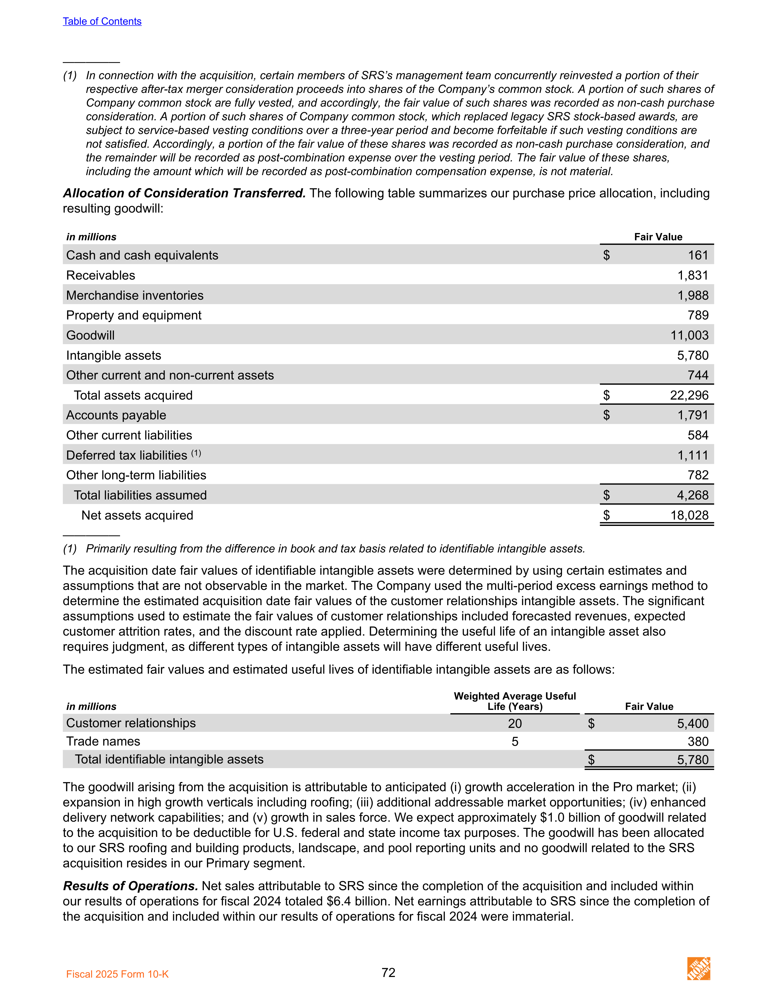 The Home Depot Annual Report — page 80