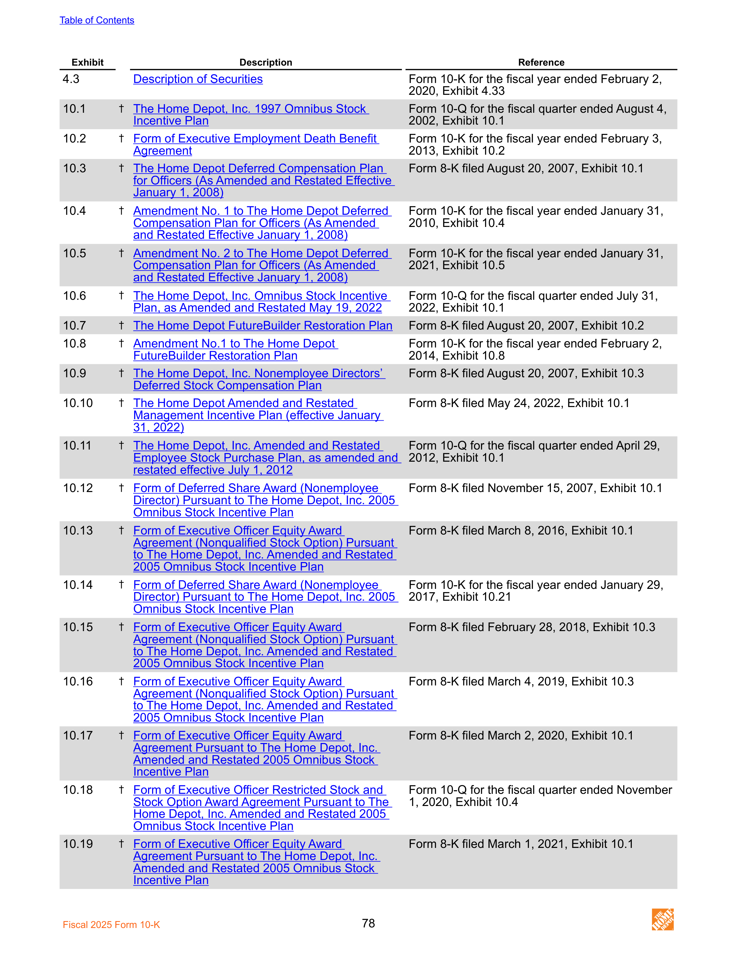 The Home Depot Annual Report — page 86