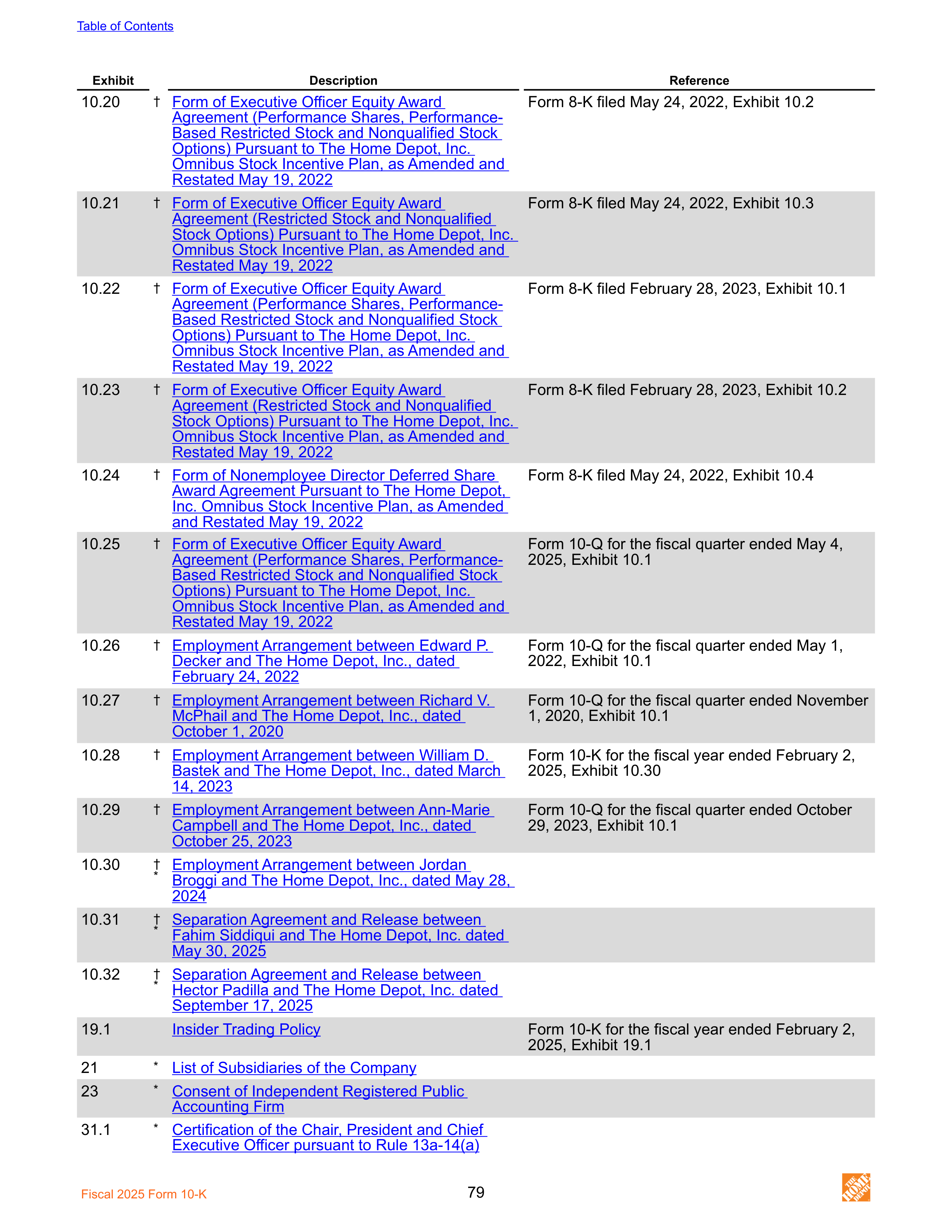 The Home Depot Annual Report — page 87