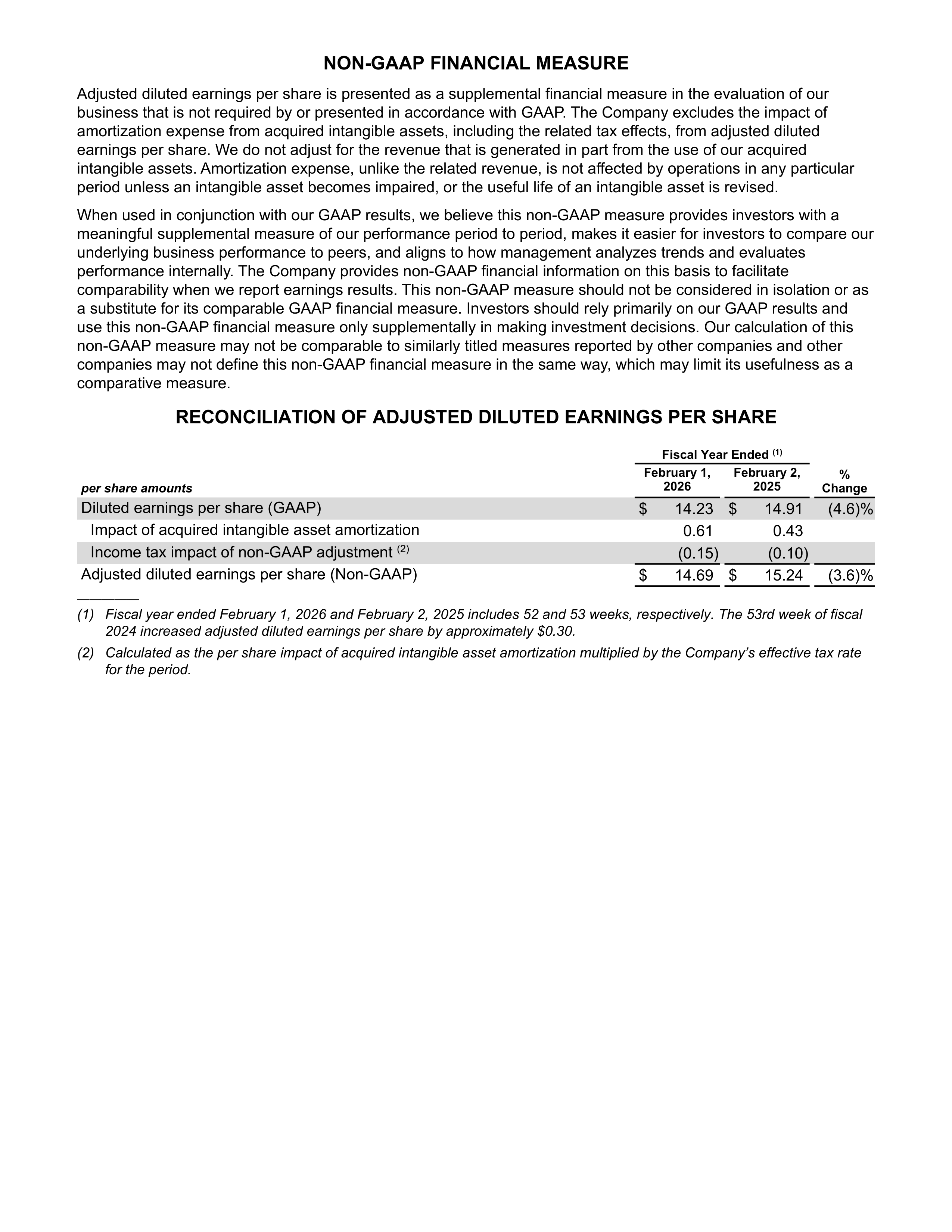 The Home Depot Annual Report — page 90