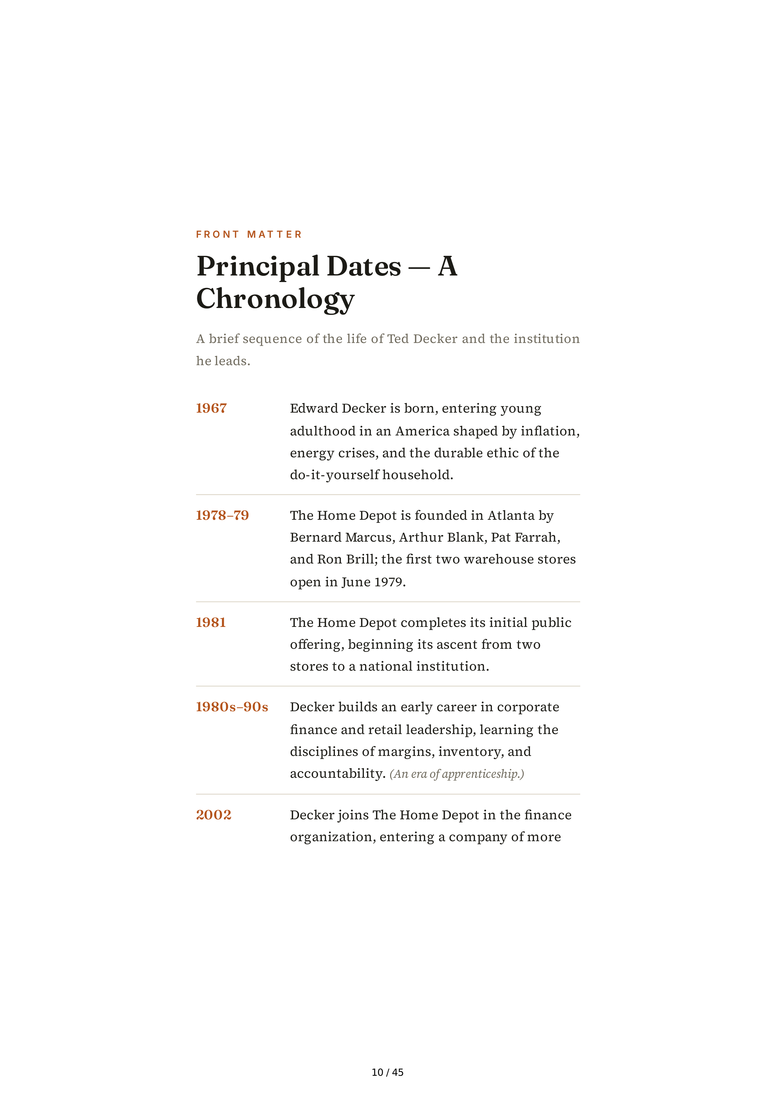 The Home Depot Edward Ted Decker Biography — page 10