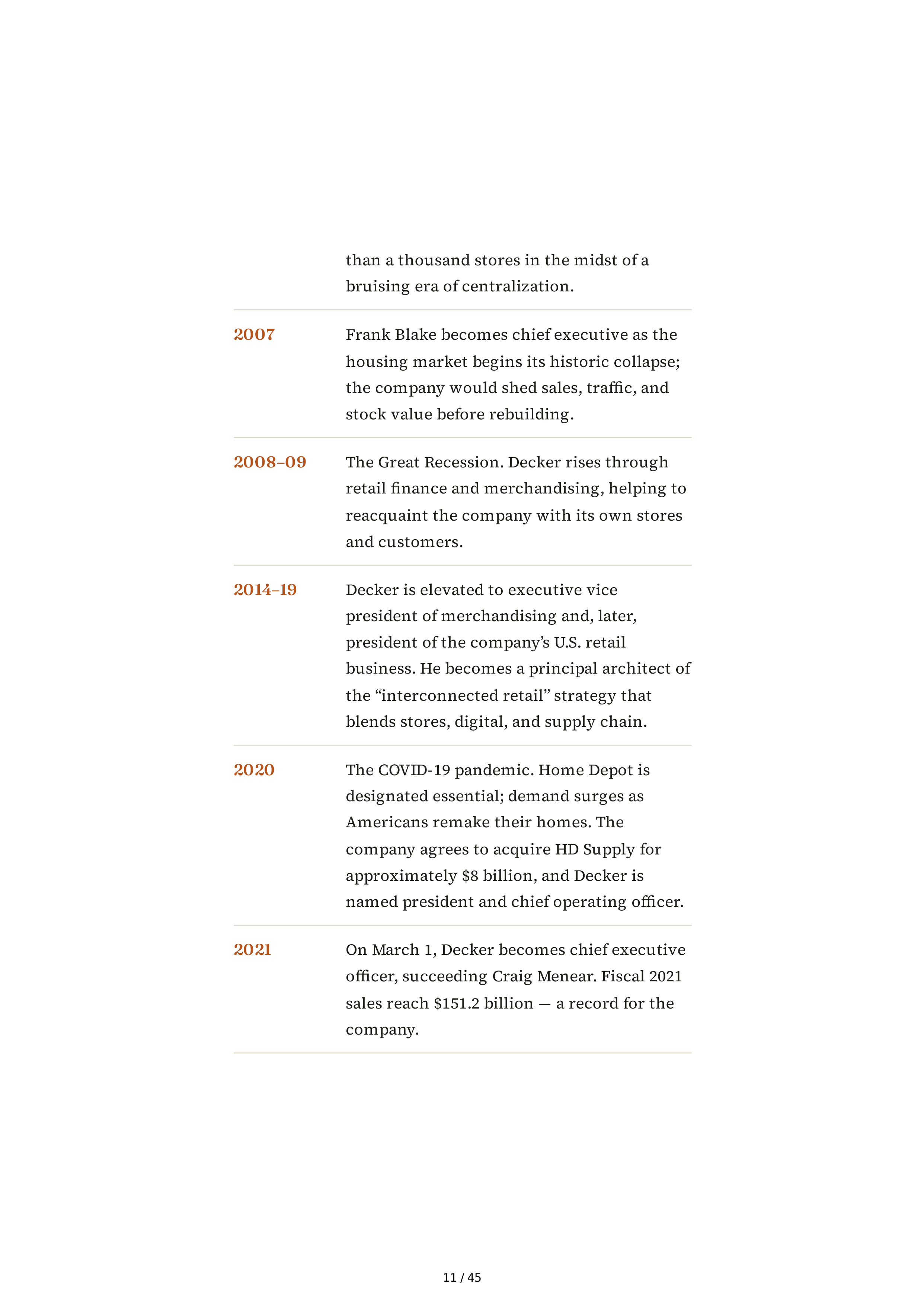 The Home Depot Edward Ted Decker Biography — page 11