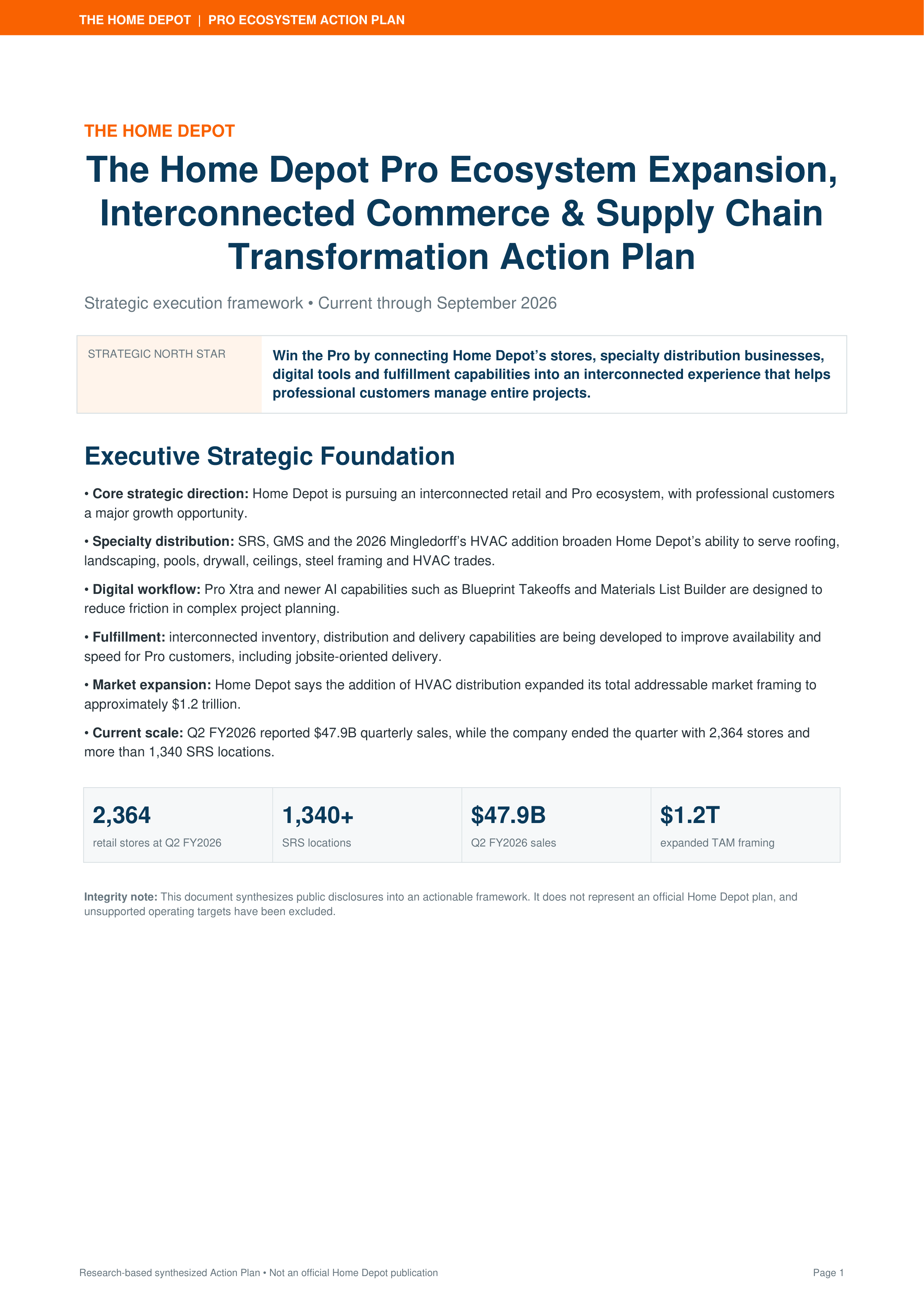 The Home Depot Pro Ecosystem & Interconnected Commerce Growth Action Plan — page 1