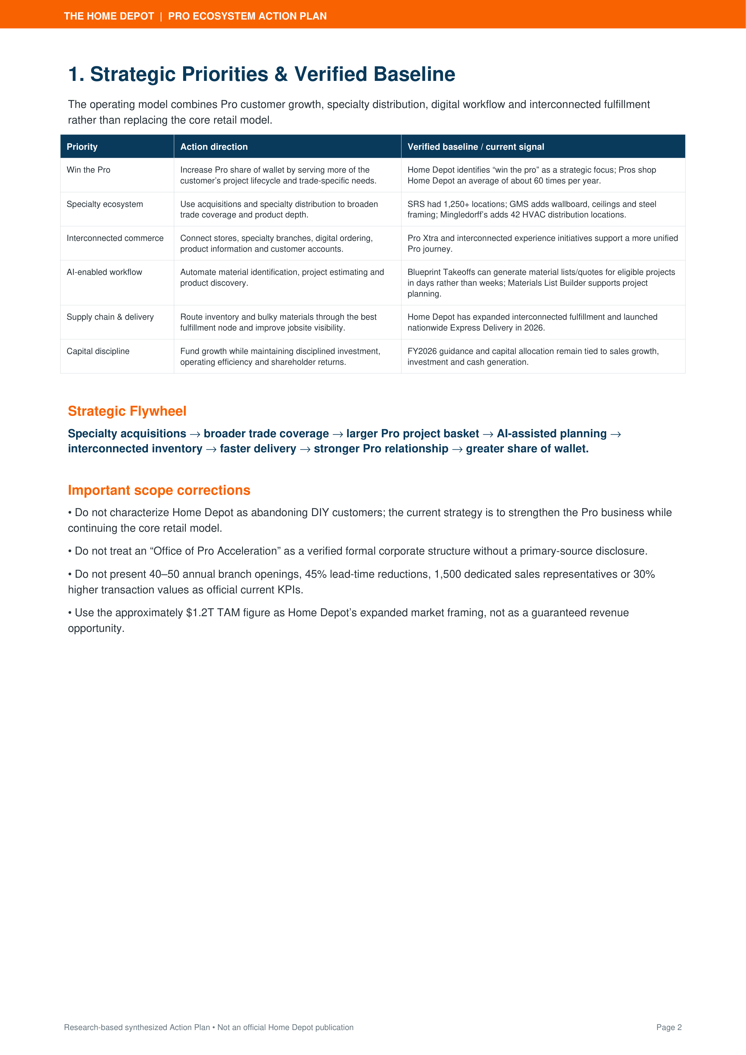 The Home Depot Pro Ecosystem & Interconnected Commerce Growth Action Plan — page 2