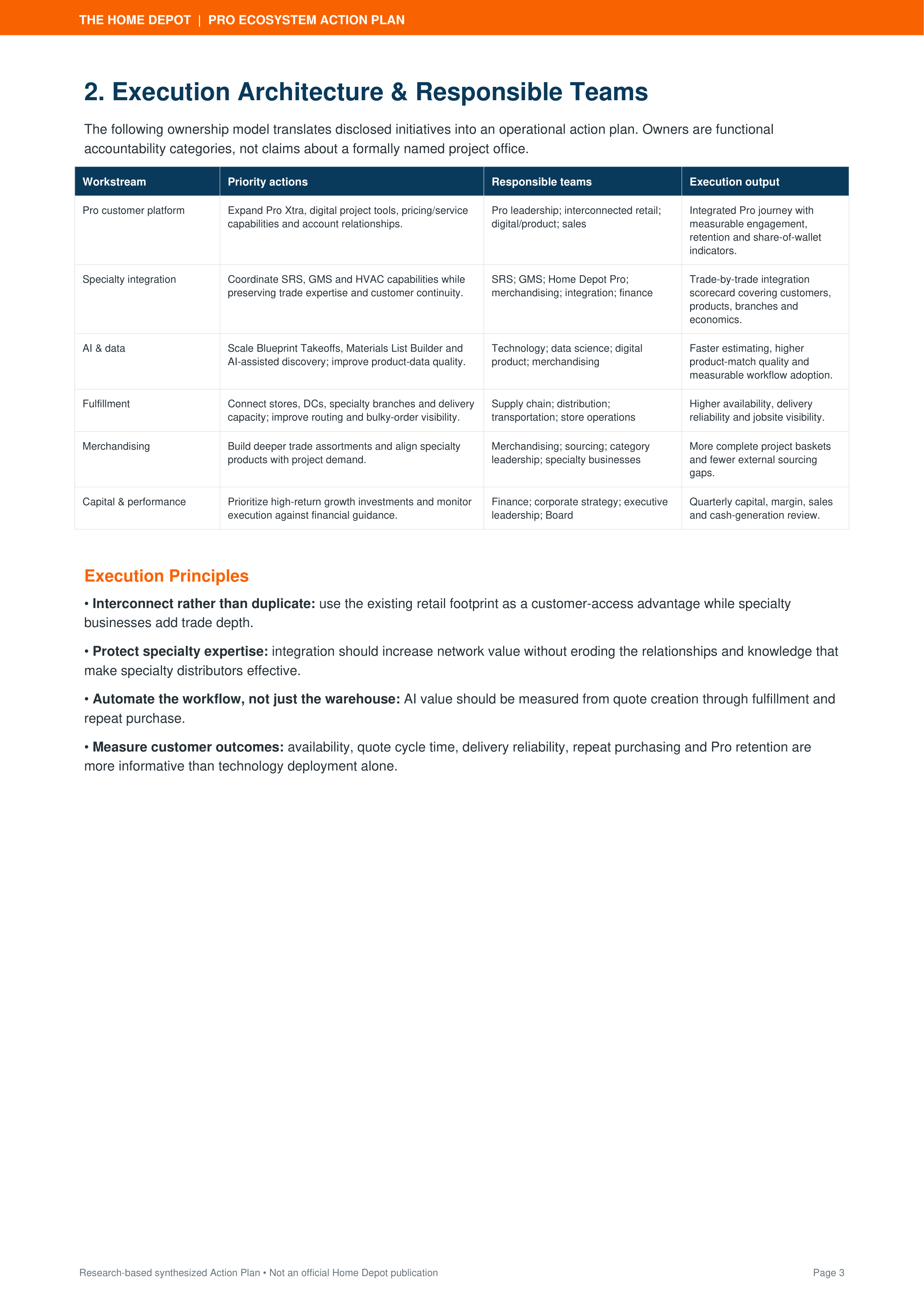 The Home Depot Pro Ecosystem & Interconnected Commerce Growth Action Plan — page 3
