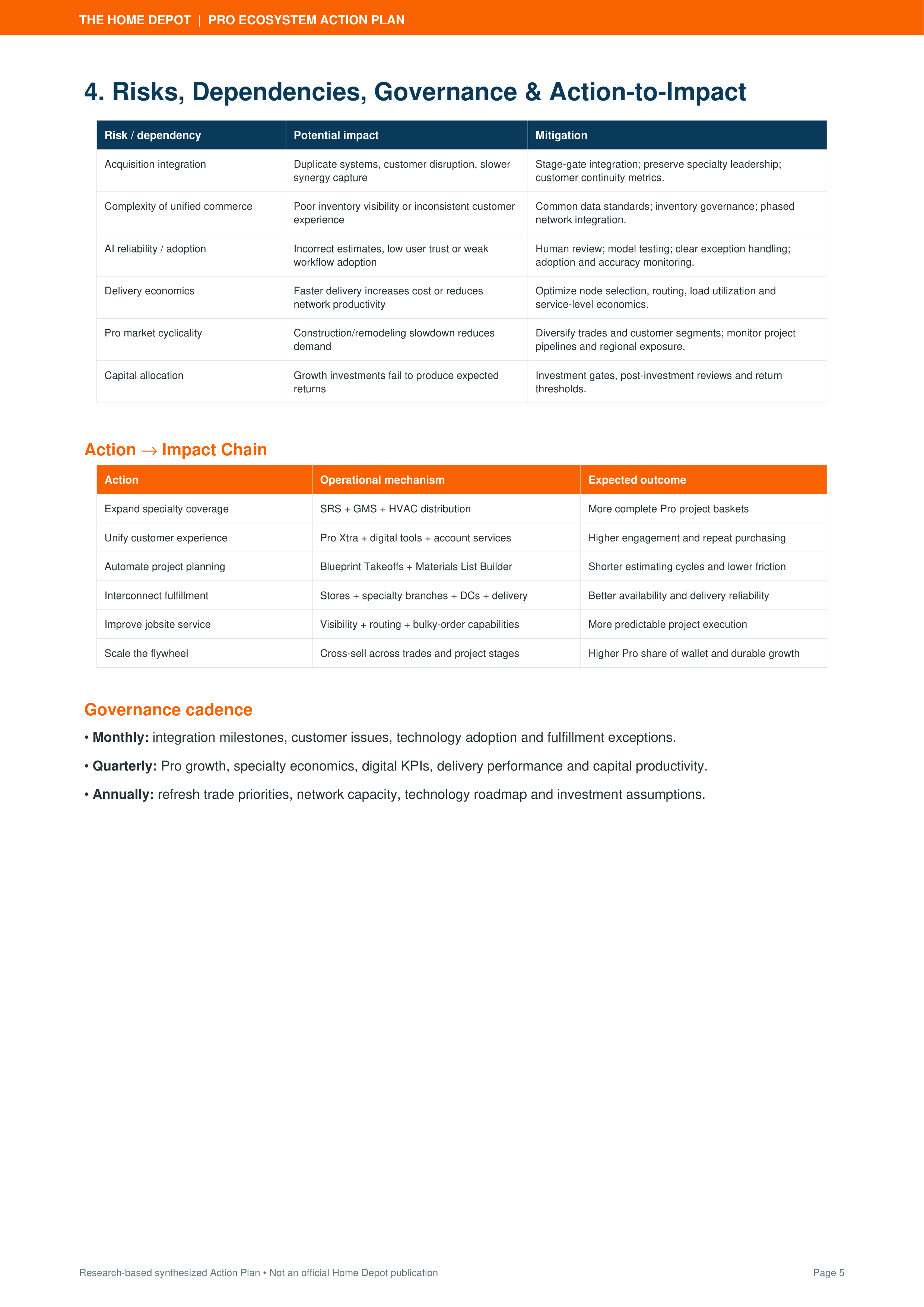 The Home Depot Pro Ecosystem & Interconnected Commerce Growth Action Plan — page 5