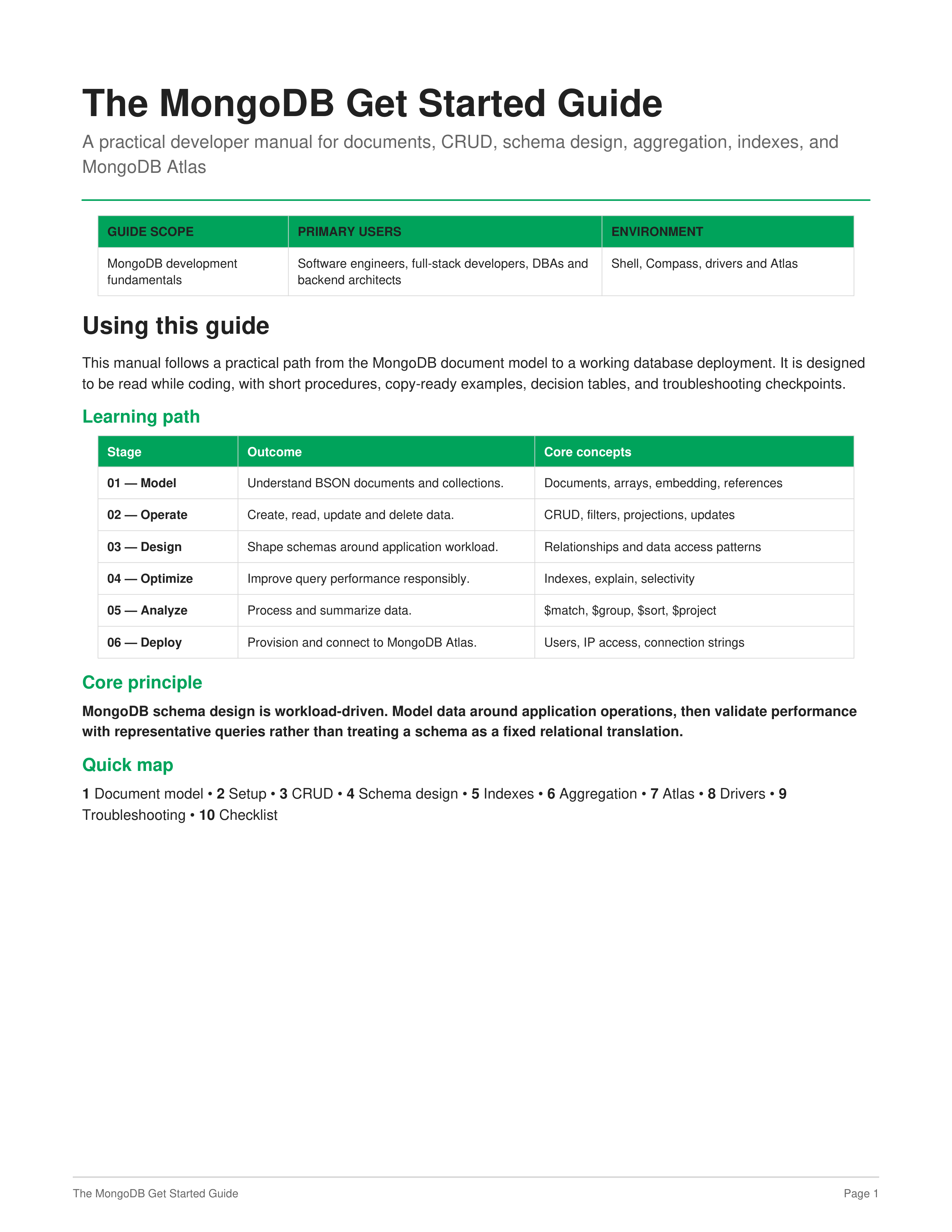 The MongoDB Get Started Guide — page 1