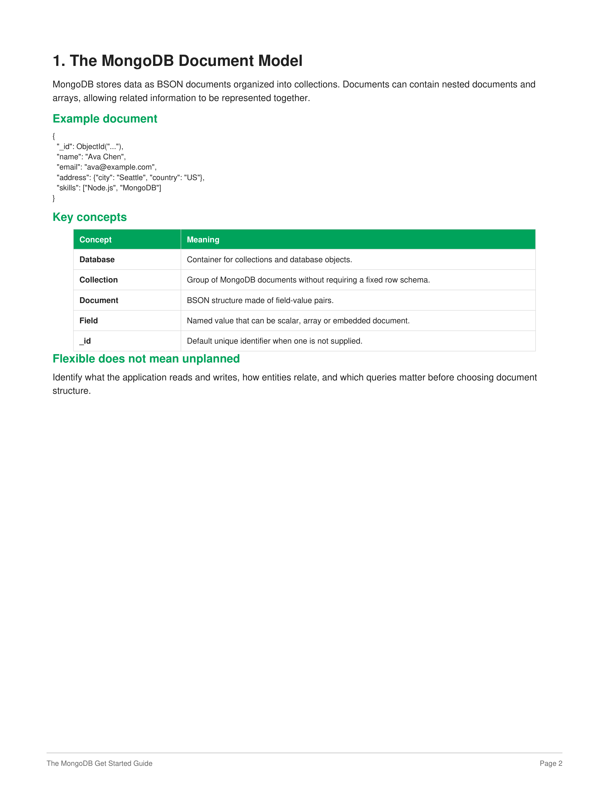 The MongoDB Get Started Guide — page 2