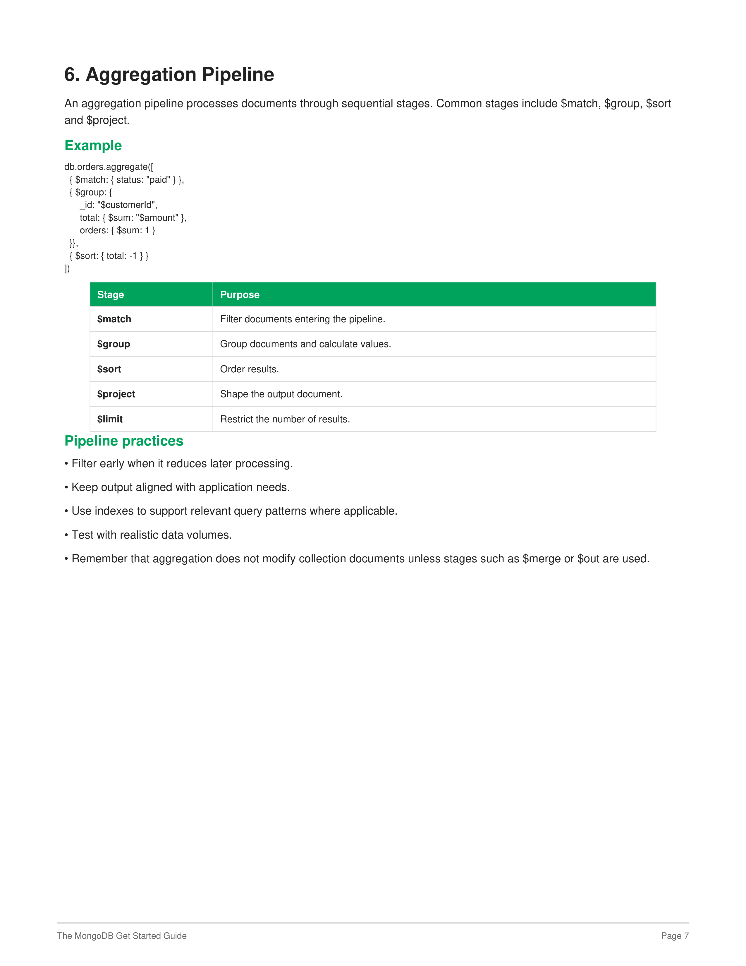 The MongoDB Get Started Guide — page 7