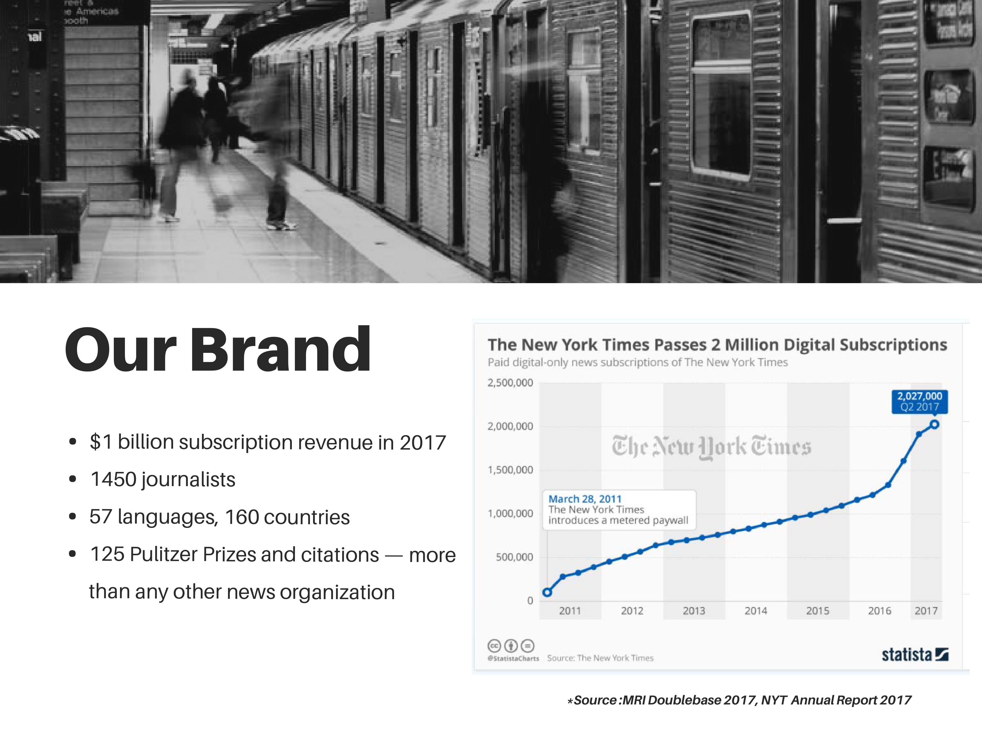 The New York Times Media Kit — page 3