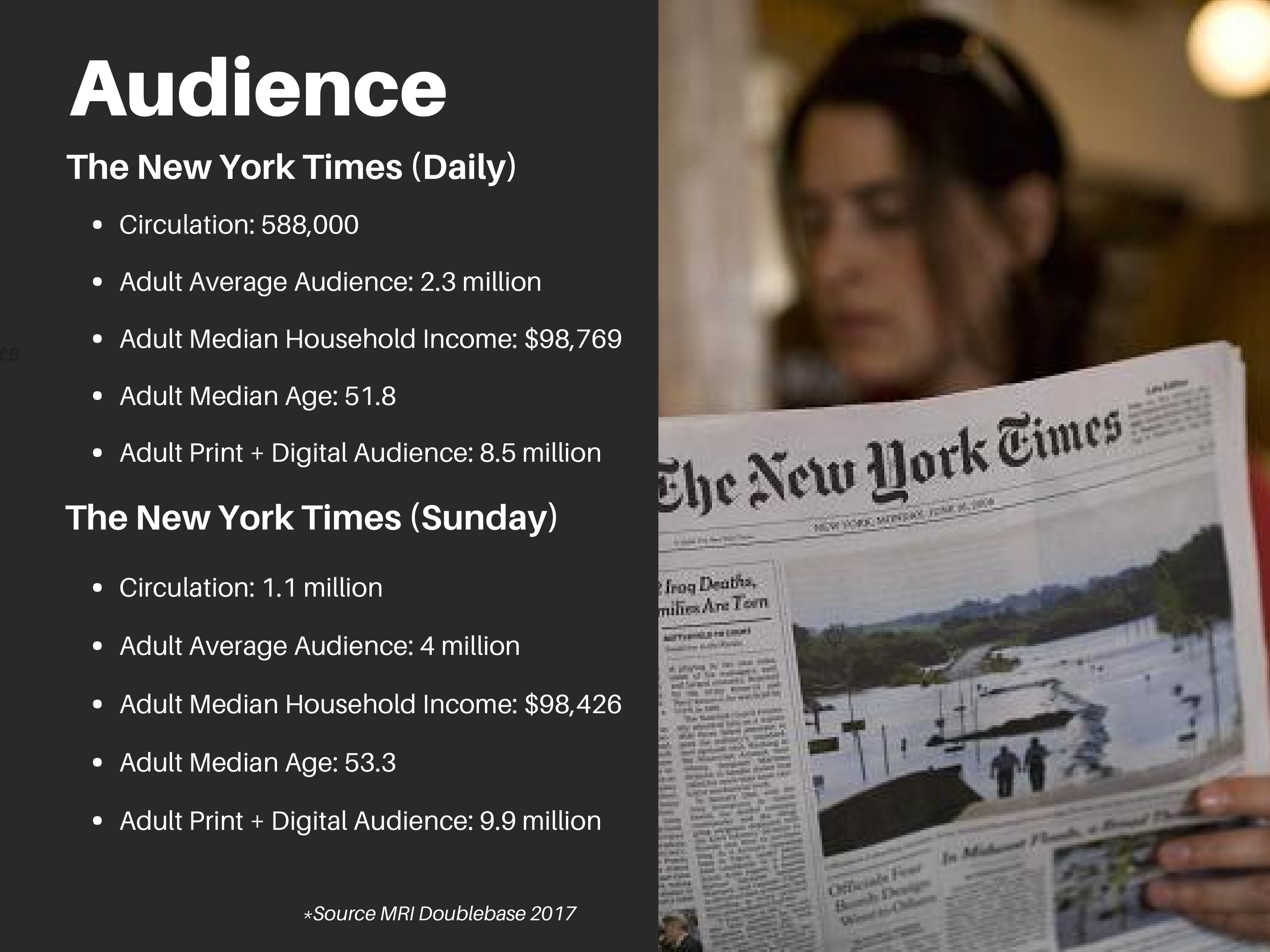 The New York Times Media Kit — page 7