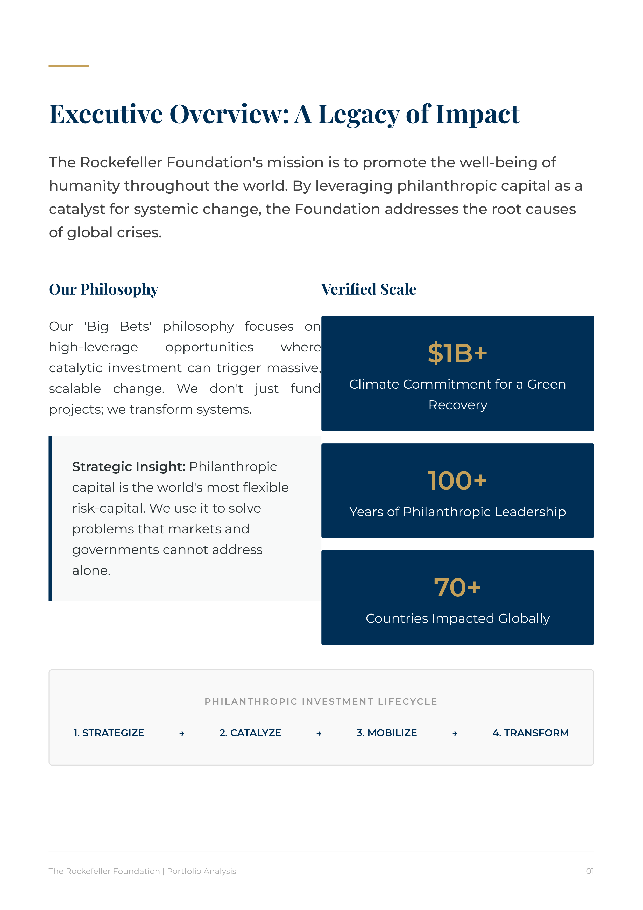 The Rockefeller Foundation Big Bets, Real Results Portfolio — page 2