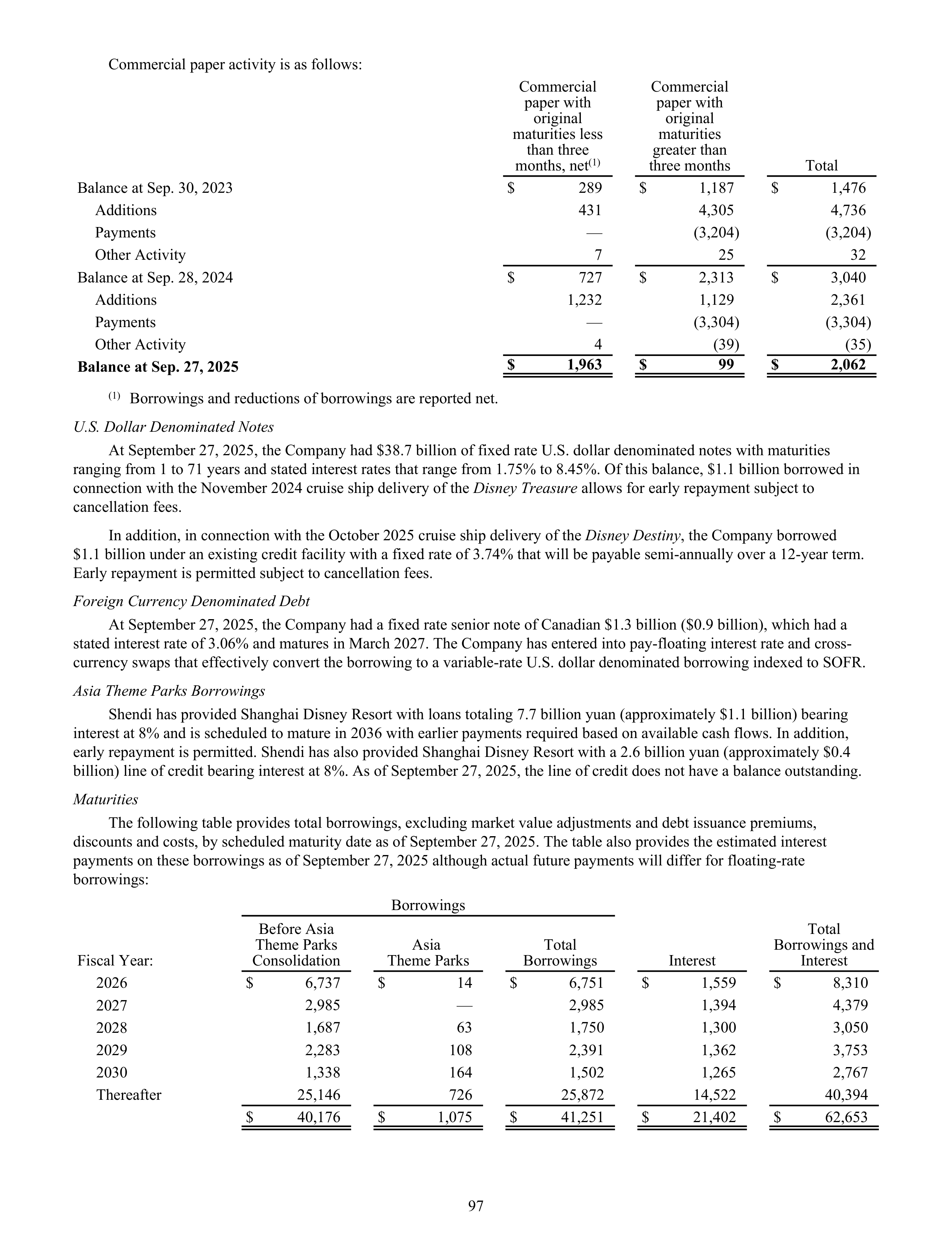 Disney Annual Report — page 100