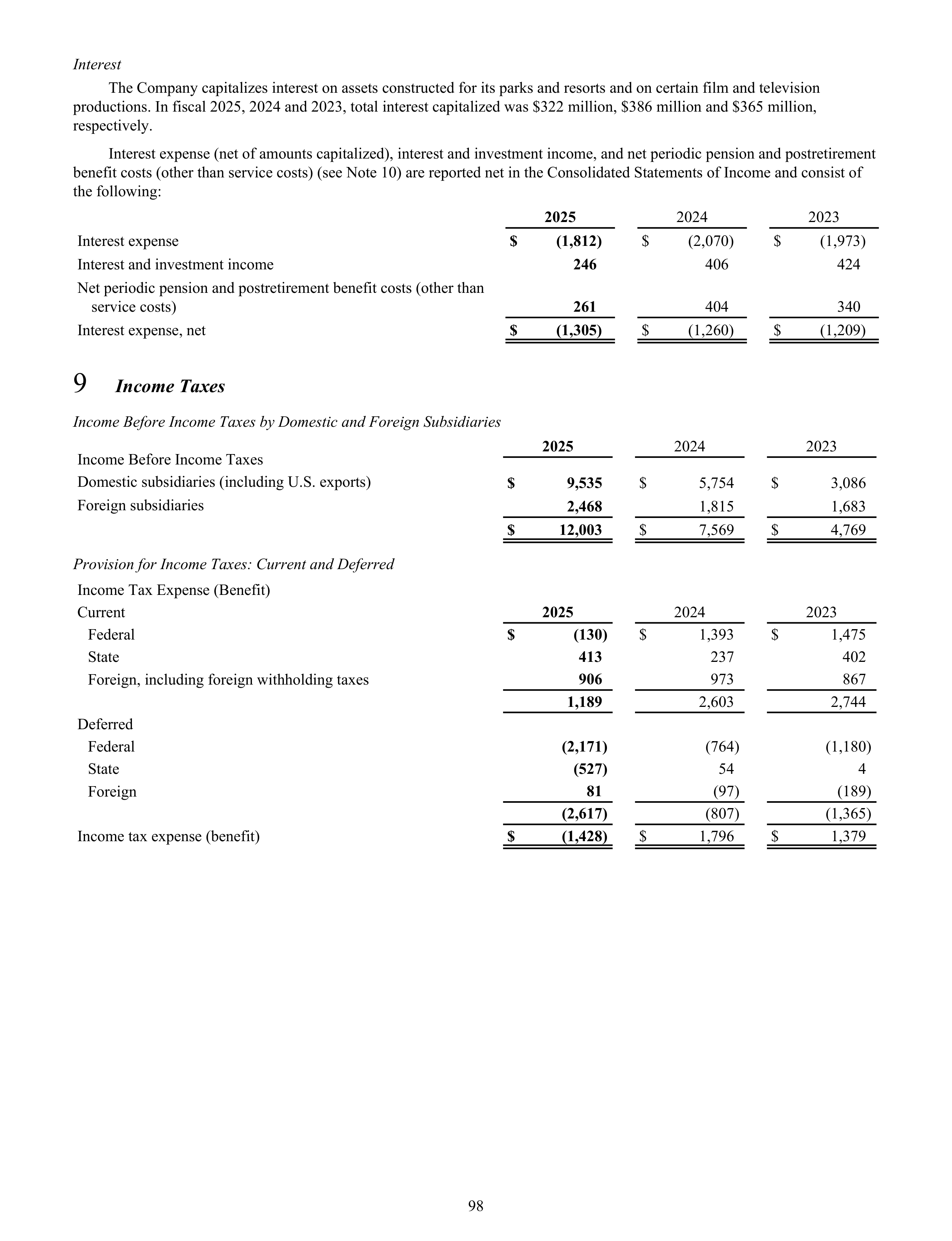 Disney Annual Report — page 101