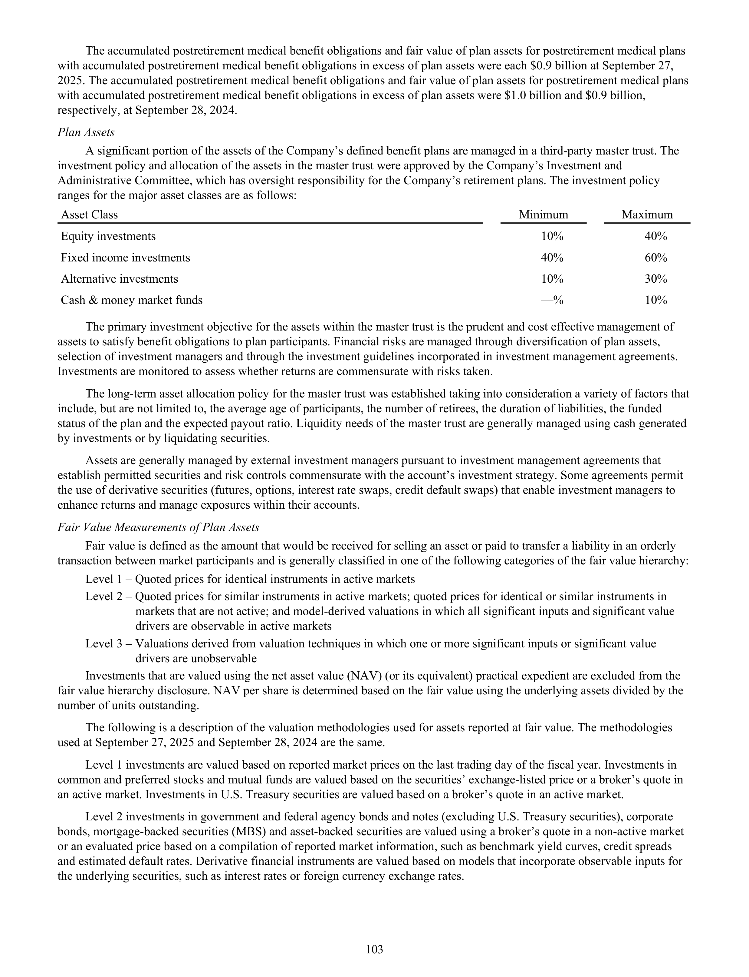 Disney Annual Report — page 106